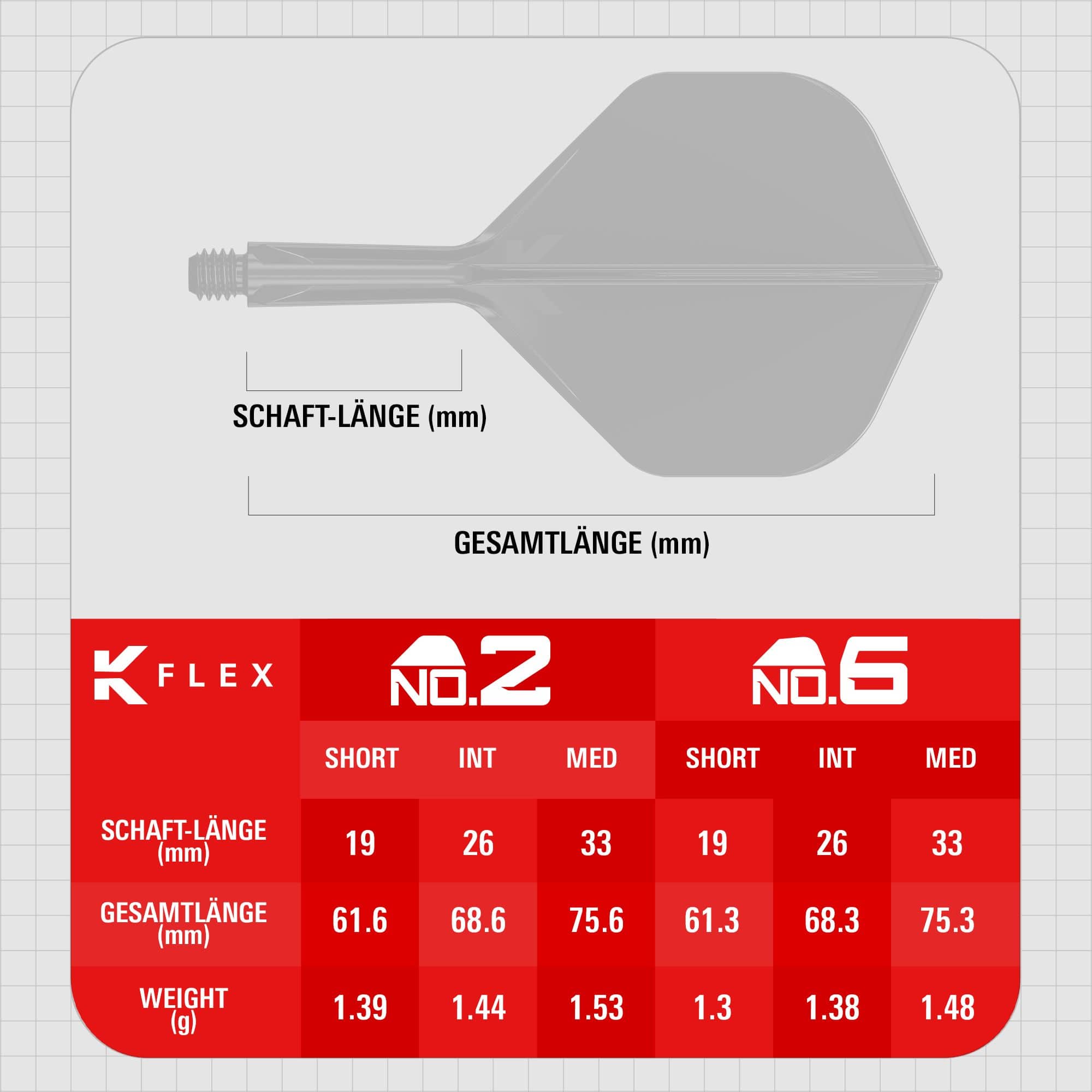 Target K-Flex You Win No2 Standard Flights Hier sieht man Target K-Flex You Win No2 Standard Flights. Diese Flights sind bekannt für ihre Langlebigkeit und Zuverlässigkeit.