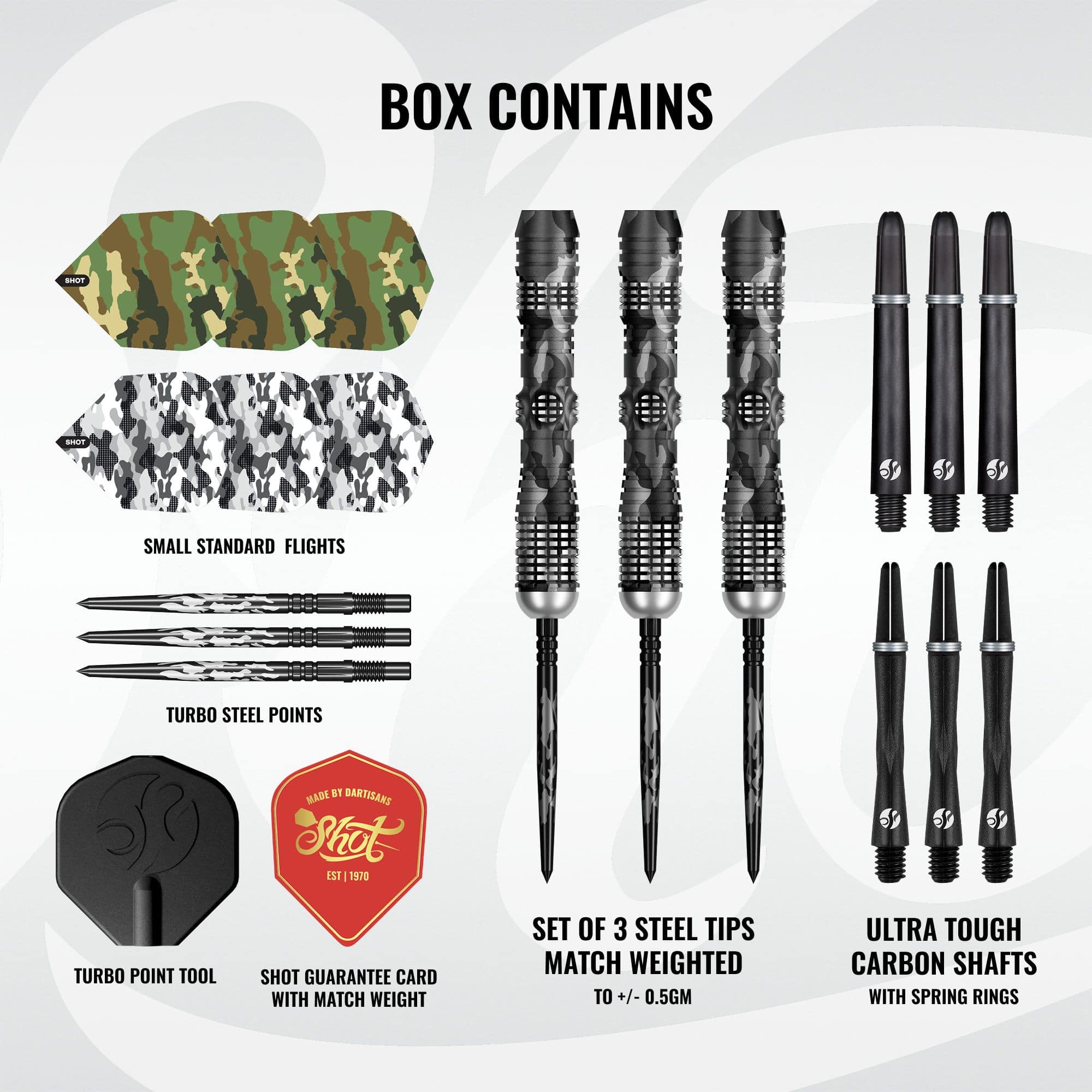 Shot Camo Longshot Turbo Point Steeldarts mit 23 Gramm Gewicht werden präsentiert. Die Steeldarts sind markant.