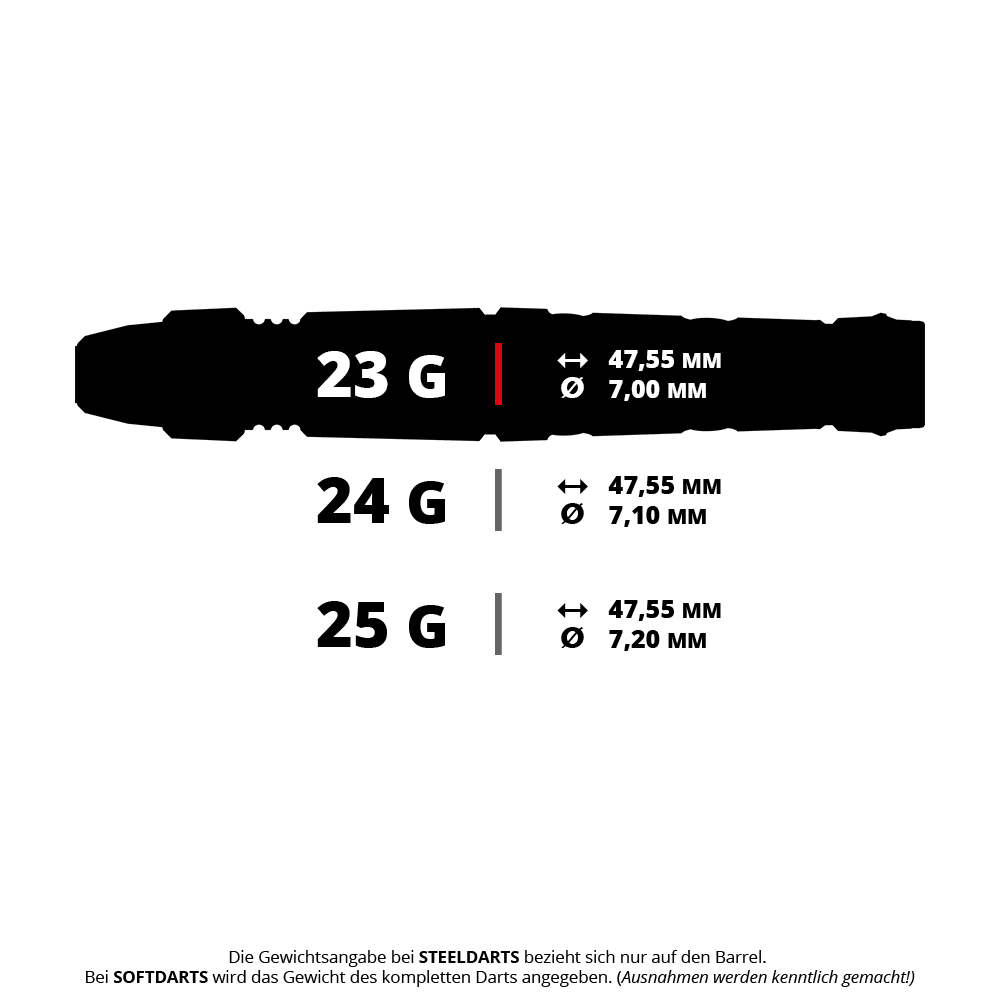 Zu sehen ist ein Steeldart mit AT-AT Star Wars Motiv. Der Dateiname lautet 360515_Target_StarWars_AT-AT-SP_Steeldarts_5_23g.