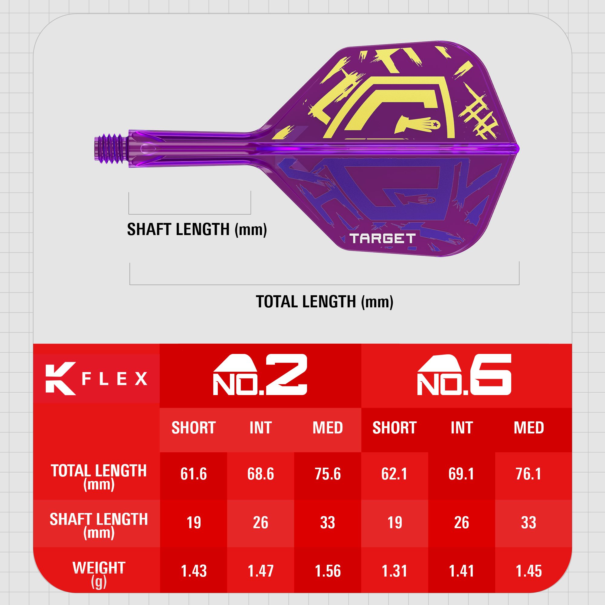 Target K-Flex Luke Littler World Champion 2025 No2 Standard Flights