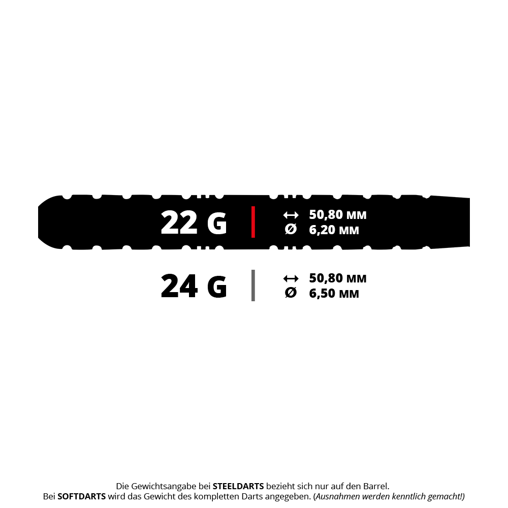 Red Dragon Paradym Gold Parallel Steeldarts Das Bild zeigt einen goldfarbenen Red Dragon Paradym Parallel Steeldart, basierend auf dem Dateinamen. Der Dart wiegt 22 Gramm.