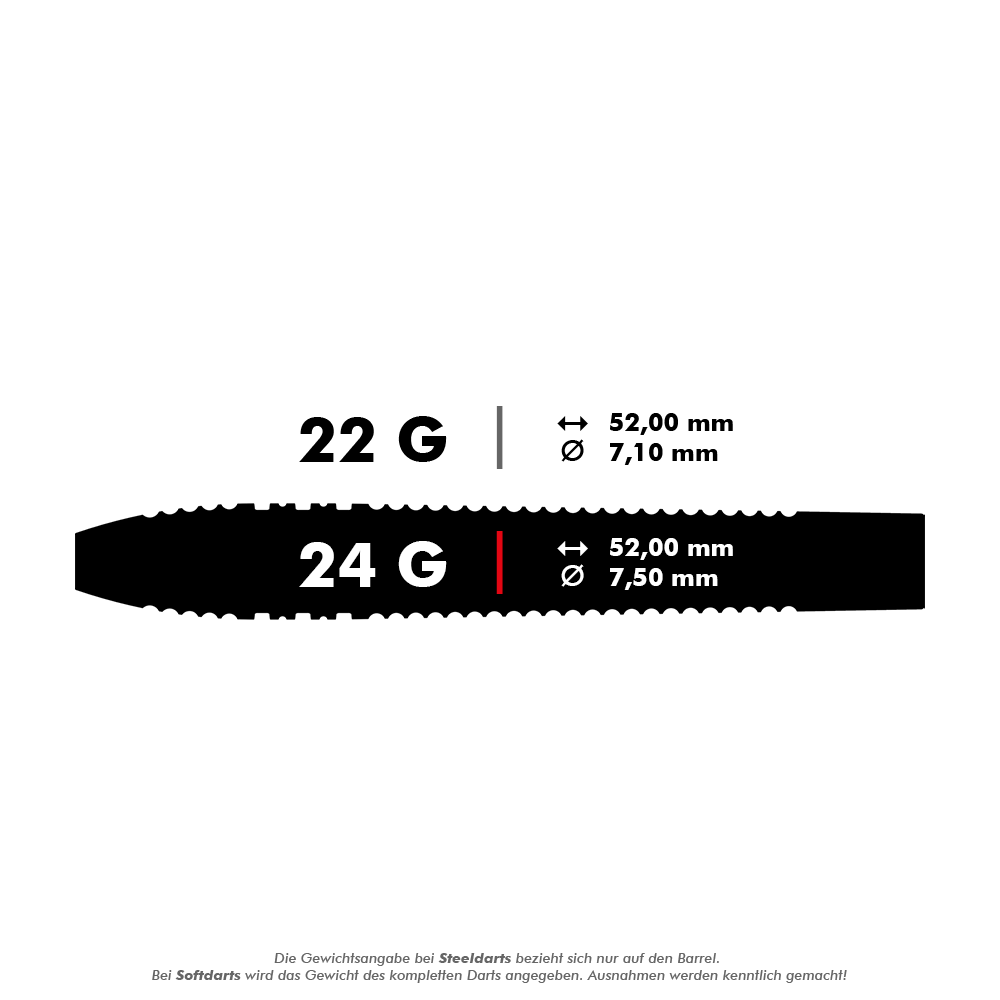 190216_Target_Nathan_Aspinall_Black_Swiss_Point_Steeldarts_5_24g Das Bild zeigt die technischen Daten eines Steeldarts. Der Dart wiegt 24 Gramm, ist 52,00 mm lang und hat einen Durchmesser von 7,50 mm.