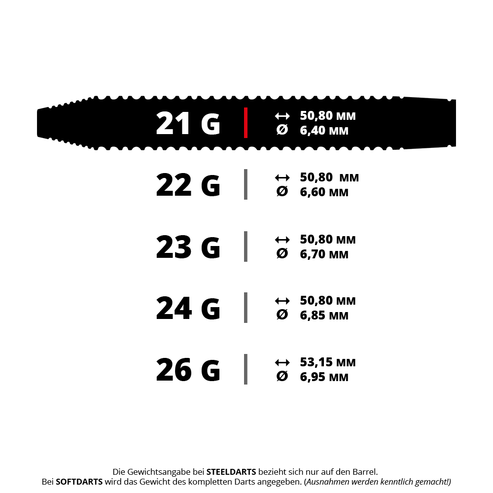 GOAT Sprocket Tungsten Steel Darts