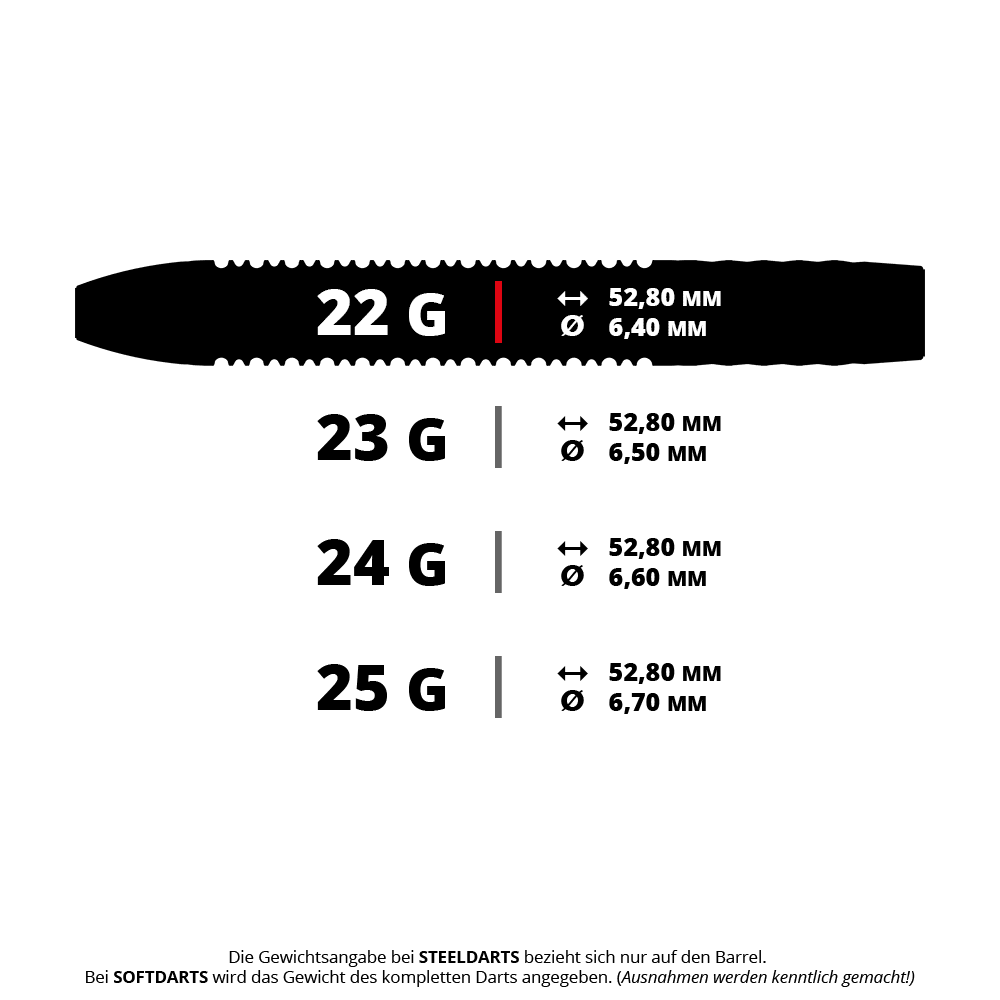 Target Josh Rock GEN1 Swiss Point Steel Darts