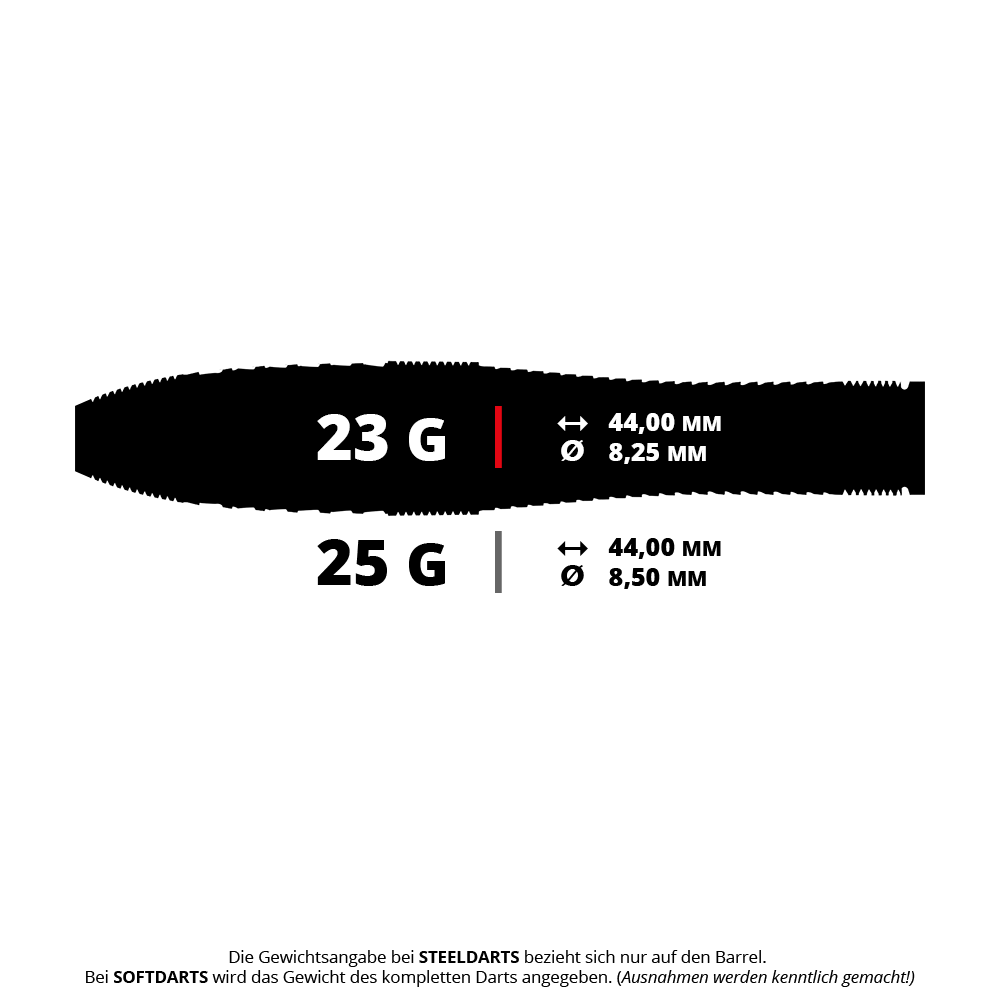 Das Produkt trägt den Dateinamen HA14491_Harrows_GEO_Bomb_QuickPoint_Steeldarts_5_23g. Es scheint sich um einen Steeldart mit einem Gewicht von 23 Gramm zu handeln.