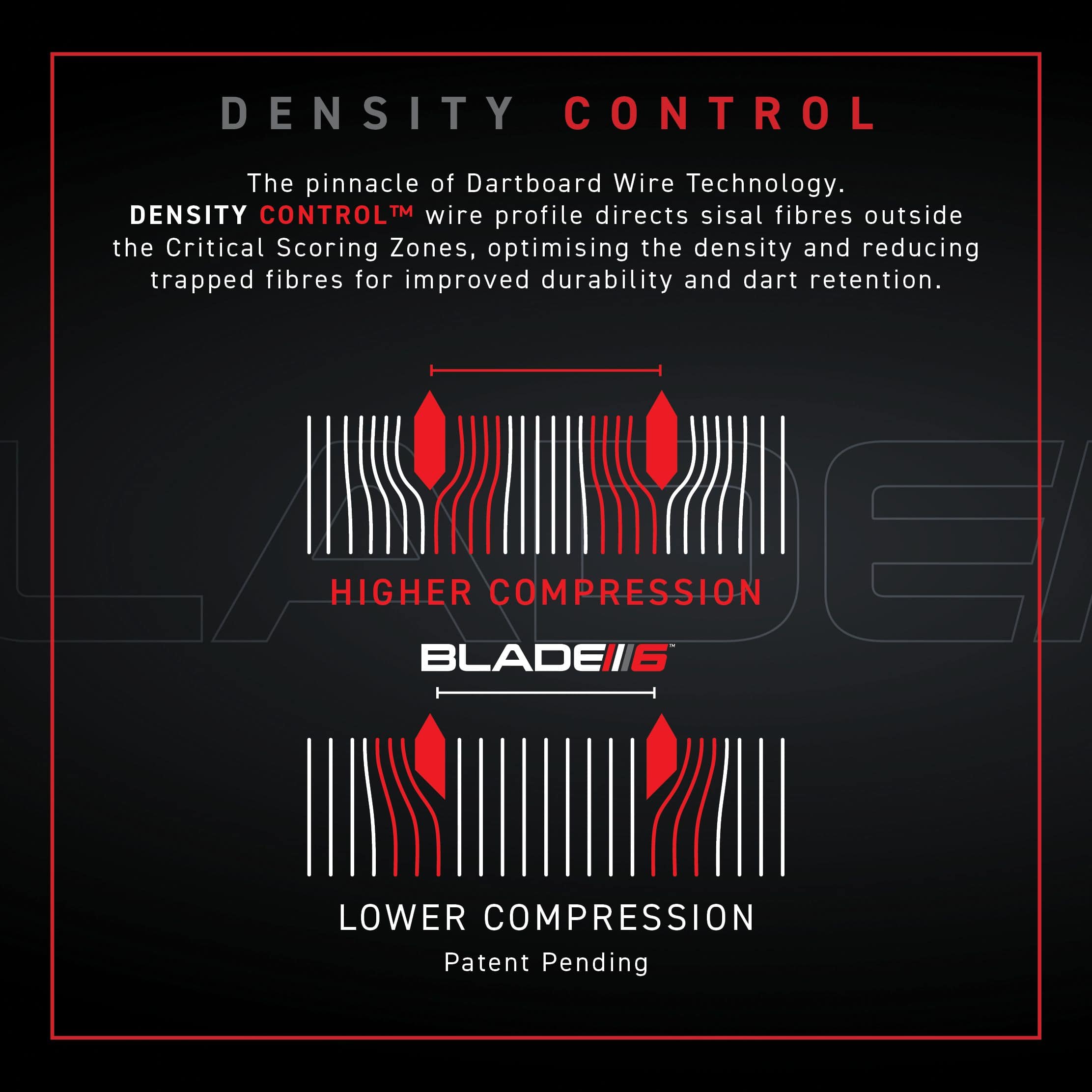 Winmau Blade 6 Triple Core Set with 2 sets of darts Das Bild zeigt das Produkt "810008_Winmau_Blade6_TripleCore_Starter_Bundle_4". Es handelt sich um ein Zubehör aus dem Dartbereich.