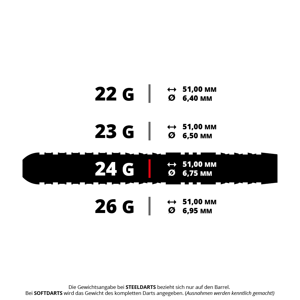 Abgebildet sind Harrows Dave Chisnall Chizzy Series 4 QuickPoint Steeldarts mit 24 Gramm. Diese Darts sind gut ausbalanciert und ideal für Dartspieler.