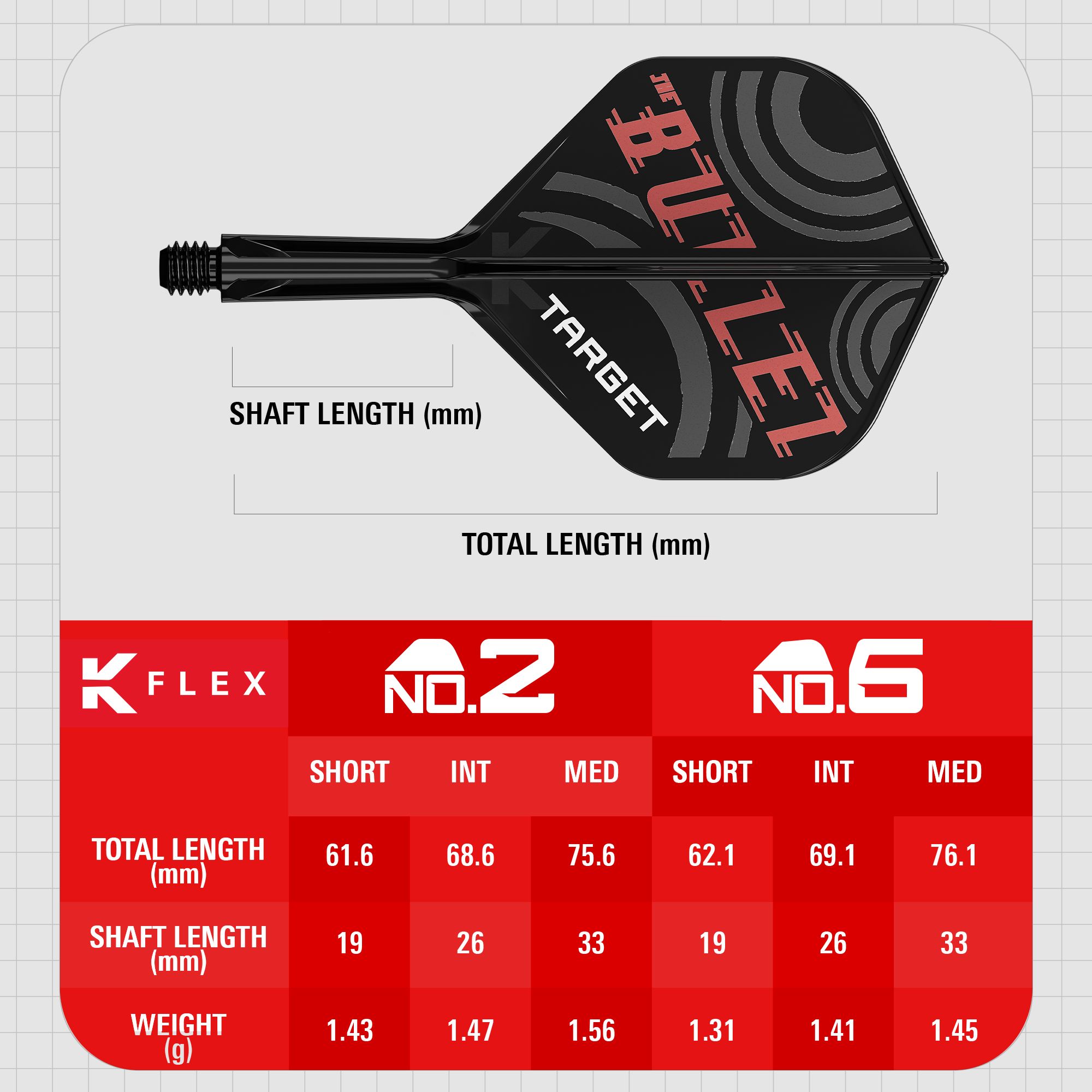 Target K-Flex Stephen Bunting No2 Standard Flight Shaft System Das Bild zeigt das Produkt "Target K-Flex Stephen Bunting No2 Standard Flights" mit einer Darstellung des Dartflugs und seinen Maßen. Unten sind eine Tabelle mit verschiedenen Längen, Gewicht und Schaftlängen für die Größen No.2 und No.6 abgebildet.