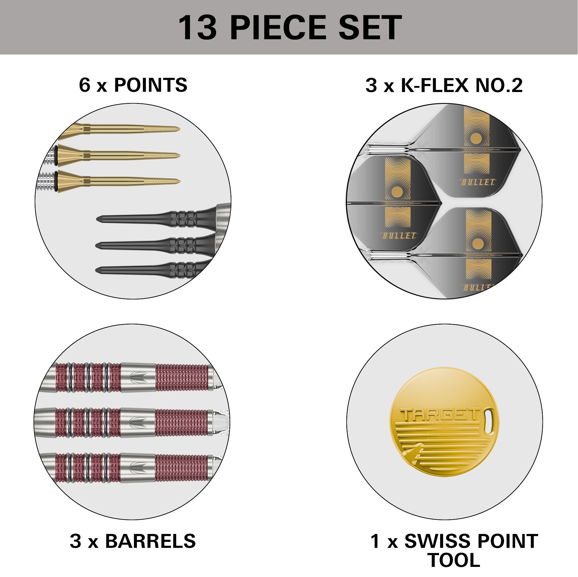 Target Stephen Bunting 95K Soft Darts - 19g Das Bild zeigt ein 13-teiliges Set des Produkts "Target Stephen Bunting 95K Softdarts - 19g". Enthalten sind 6 Spitzen, 3 K-Flex No.2 Flights, 3 Barrels und 1 Swiss Point Tool.