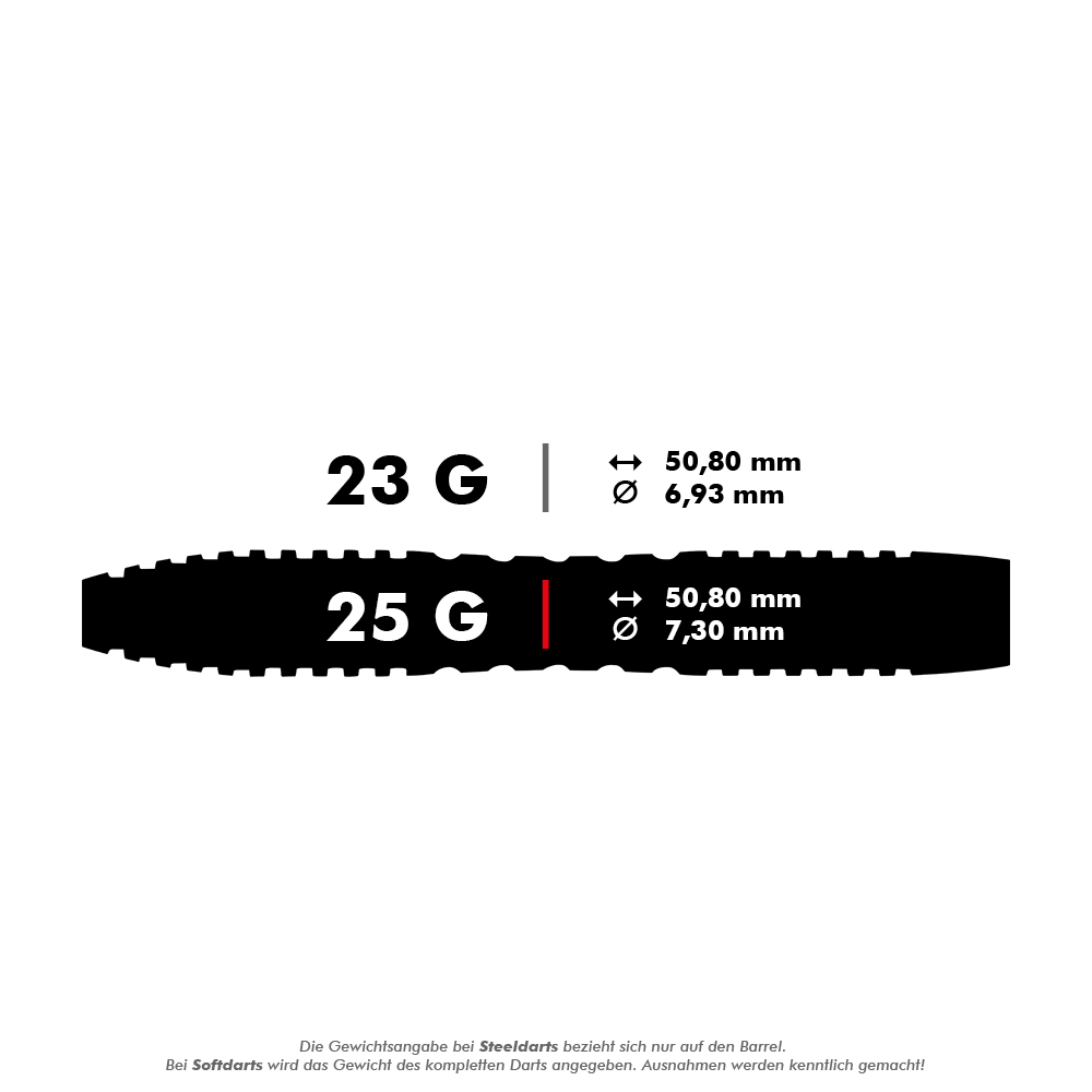 Winmau Joe Cullen 85 Pro-Series steel darts Das Bild zeigt die Spezifikationen von Steeldarts in zwei Gewichtsklassen: 23 Gramm und 25 Gramm. Die Länge beträgt jeweils 50,80 mm, während der Durchmesser bei 23 Gramm 6,93 mm und bei 25 Gramm 7,30 mm beträgt.