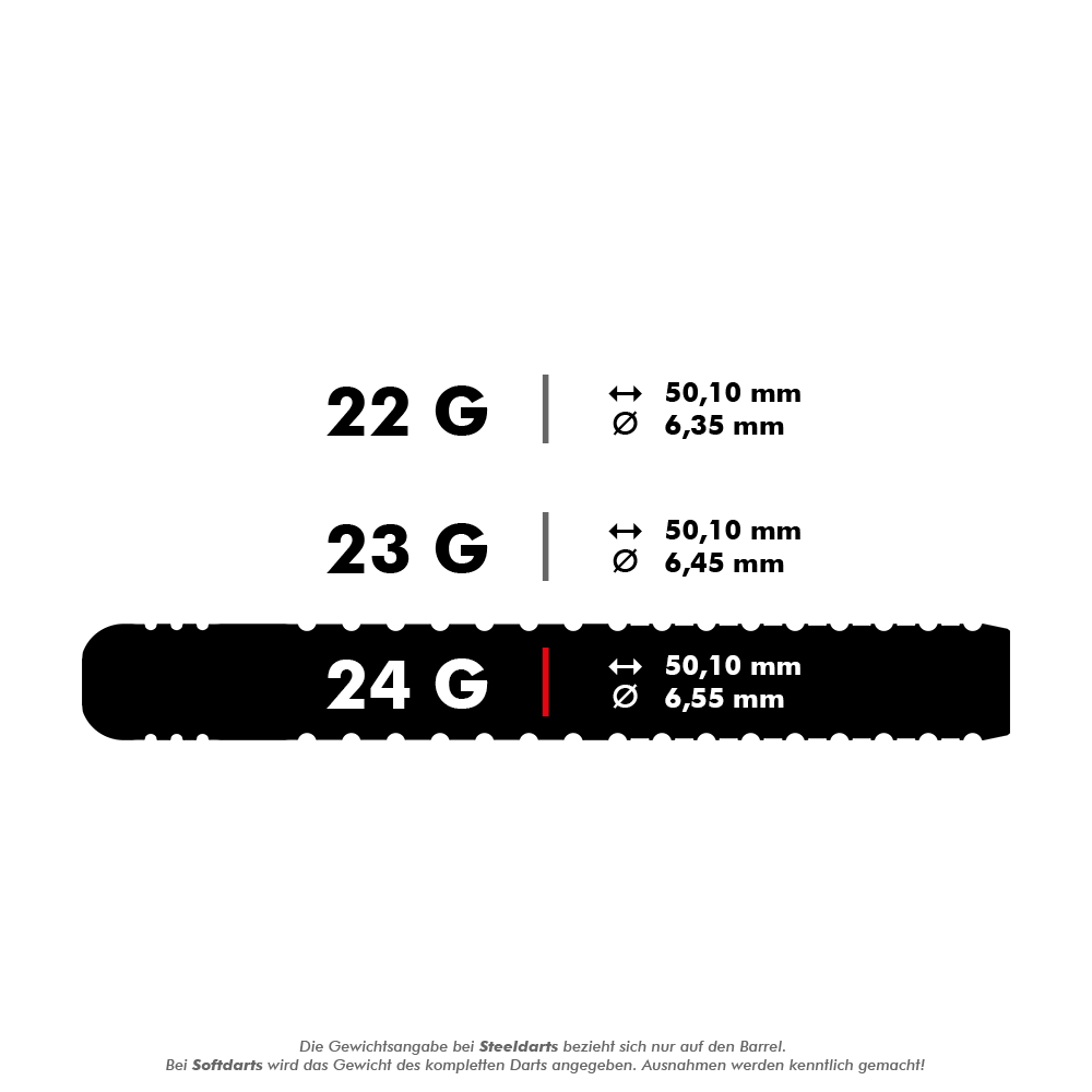 Target Chris Dobey GEN1 Swiss Point steel darts Das Bild zeigt die Gewichts- und Maßangaben für Steeldarts in 22g, 23g und 24g Varianten. Alle Darts haben eine Länge von 50,10 mm, unterscheiden sich jedoch im Durchmesser: 6,35 mm, 6,45 mm und 6,55 mm.