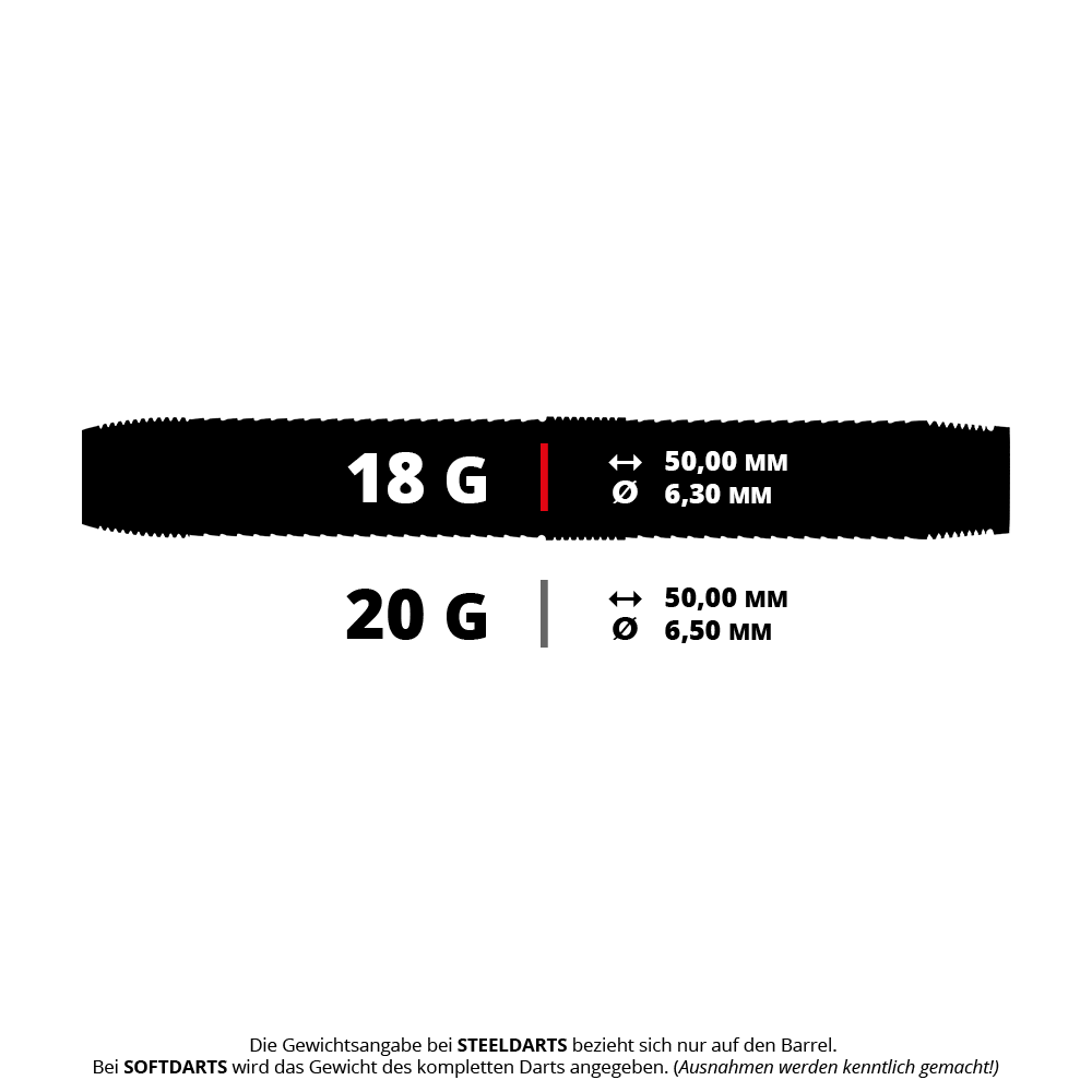 Abgebildet ist ein Harrows GEO Parallel Softdart mit einem Gewicht von 18 Gramm. Dieser Pfeil ist speziell für das Softdartspiel entwickelt worden.