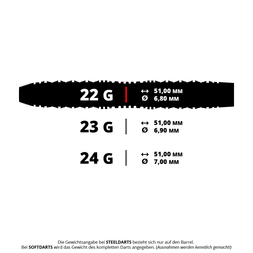 Dieses Foto zeigt einen Harrows Opus QP Steeldart mit 22 Gramm. Es ist das Modell HA32174_Harrows_Opus_QP_Steeldarts.