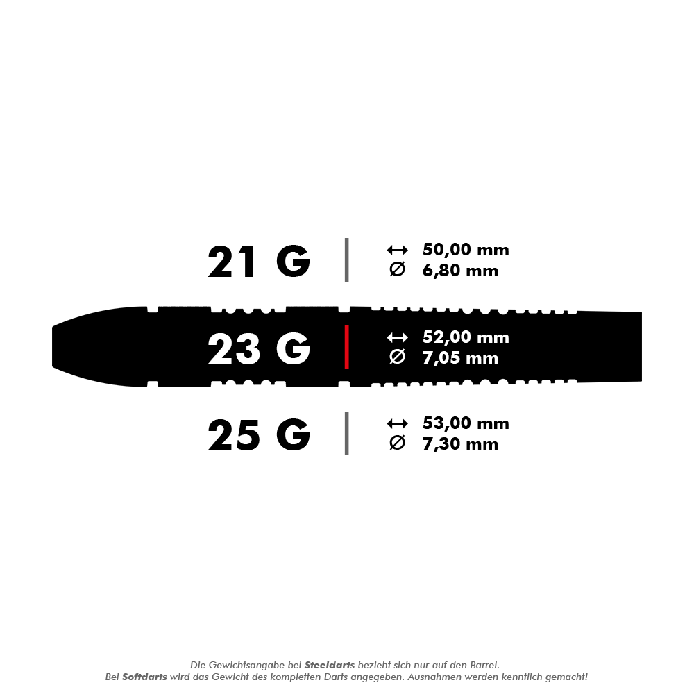 Das Bild zeigt die Spezifikationen eines 23-Gramm-Dartpfeils. Die Länge beträgt 52,00 mm und der Durchmesser 7,05 mm.