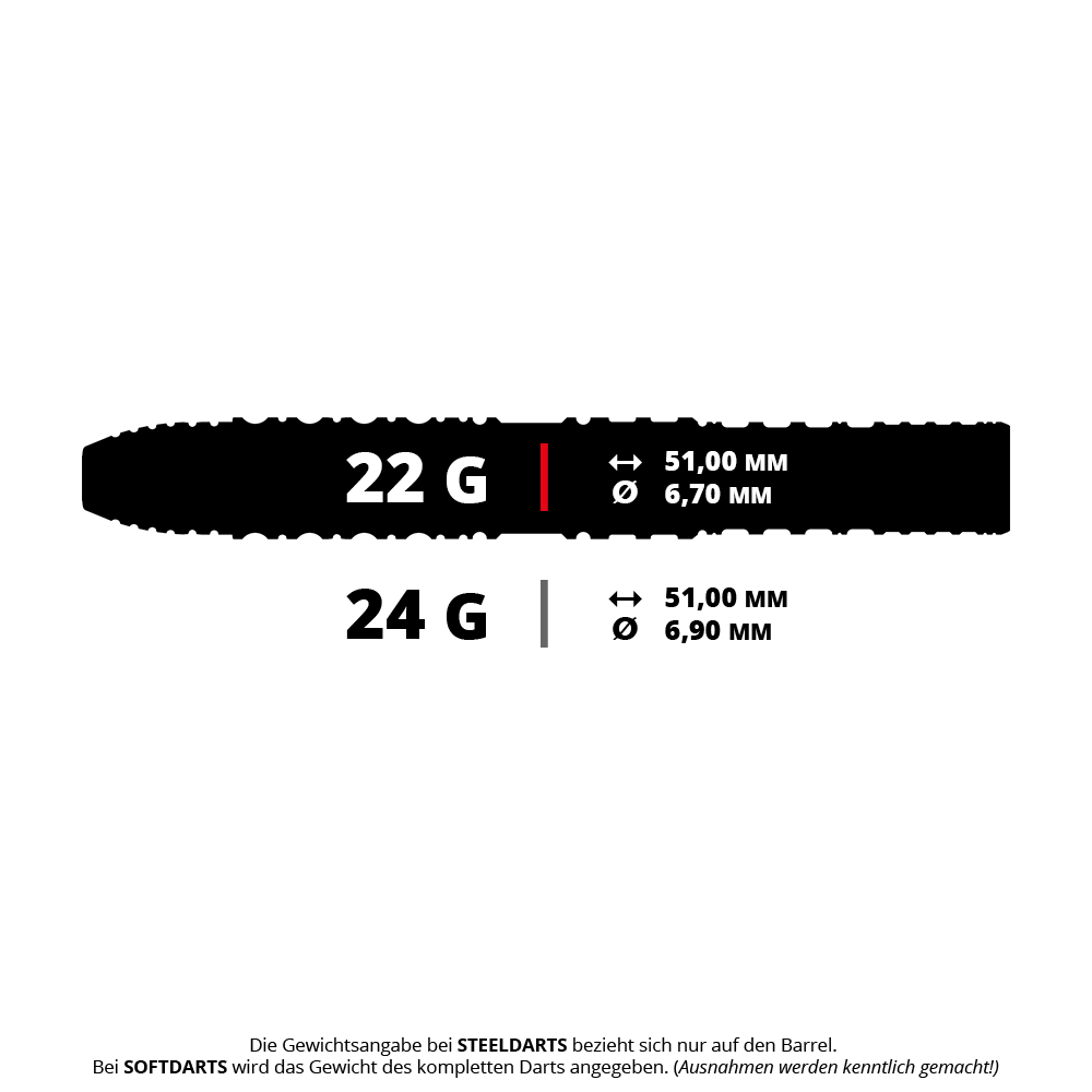 Target Japan Prime Series Sirius GEN4 Swiss Point Steel Darts Abgebildet ist das Produkt 190589_Target_Japan_Prime_Series_Sirius_GEN4_SP_Steeldarts_5_22g. Es handelt sich wahrscheinlich um Steeldarts aus der Target Japan Prime Series.
