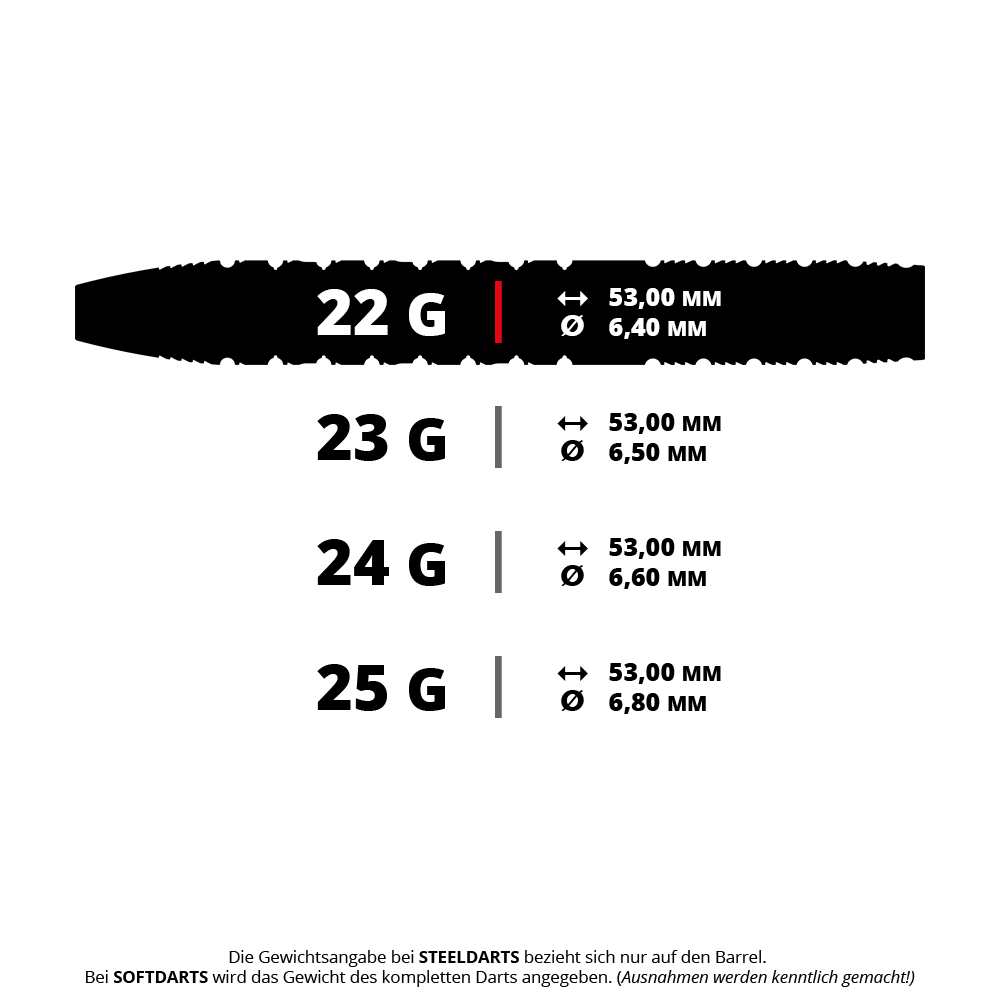 Target Redux 01 Swiss Point steel darts Das Bild zeigt die '190620_Target_Redux_01_SP_Steeldarts_5_22g'. Es handelt sich um Steeldarts mit einem Gewicht von 22 Gramm.