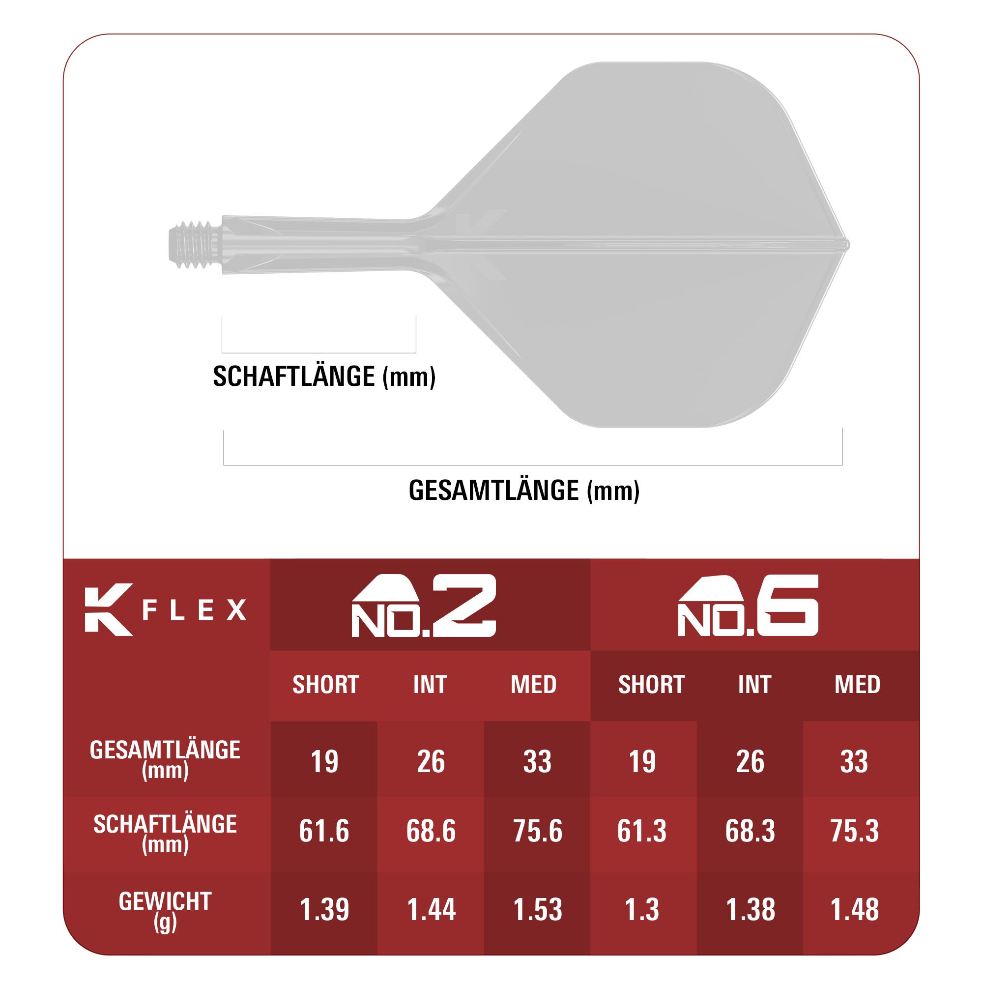 Gezeigt wird Target Japan K-Flex Blue Limited No2 Standard Flights. Die blauen Flights sind in einer limitierten Edition erhältlich.