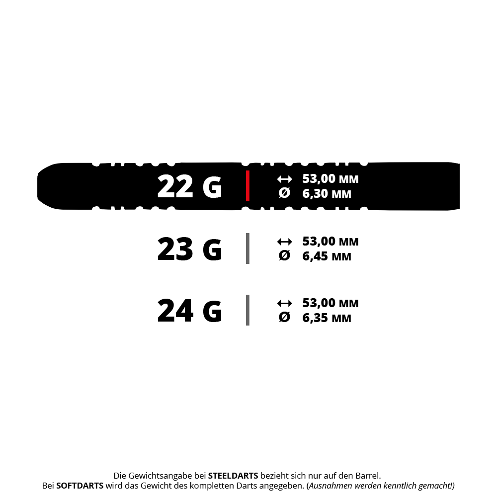 Abgebildet ist ein Winmau Michael Van Gerwen Signature Edition Steeldart mit 22g Gewicht. Dieser Dart ist für professionelle Dartspieler geeignet.