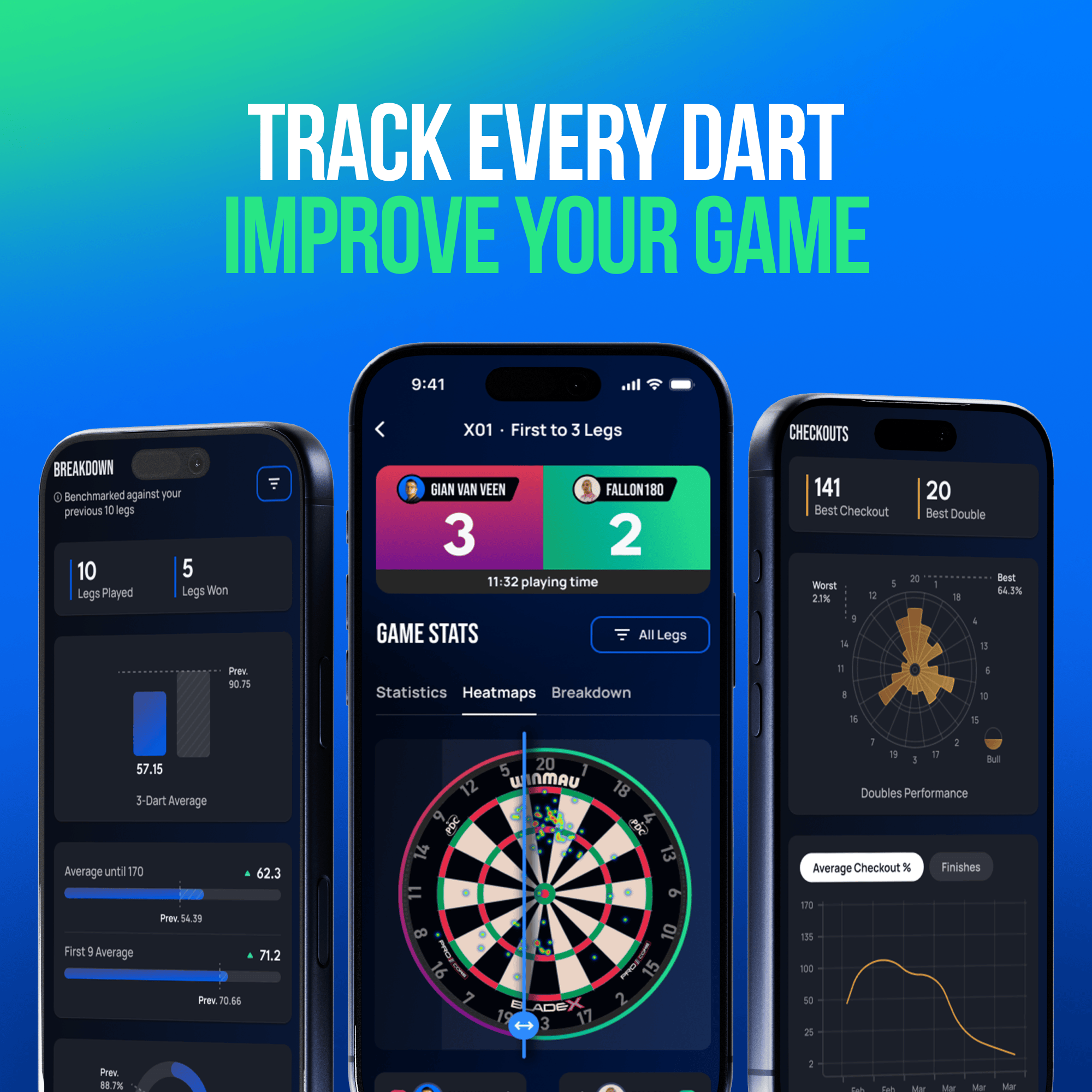 Zu sehen ist das Winmau Autodarts X Autoscoring-System. Das System erfasst automatisch die Punkte beim Darts spielen.