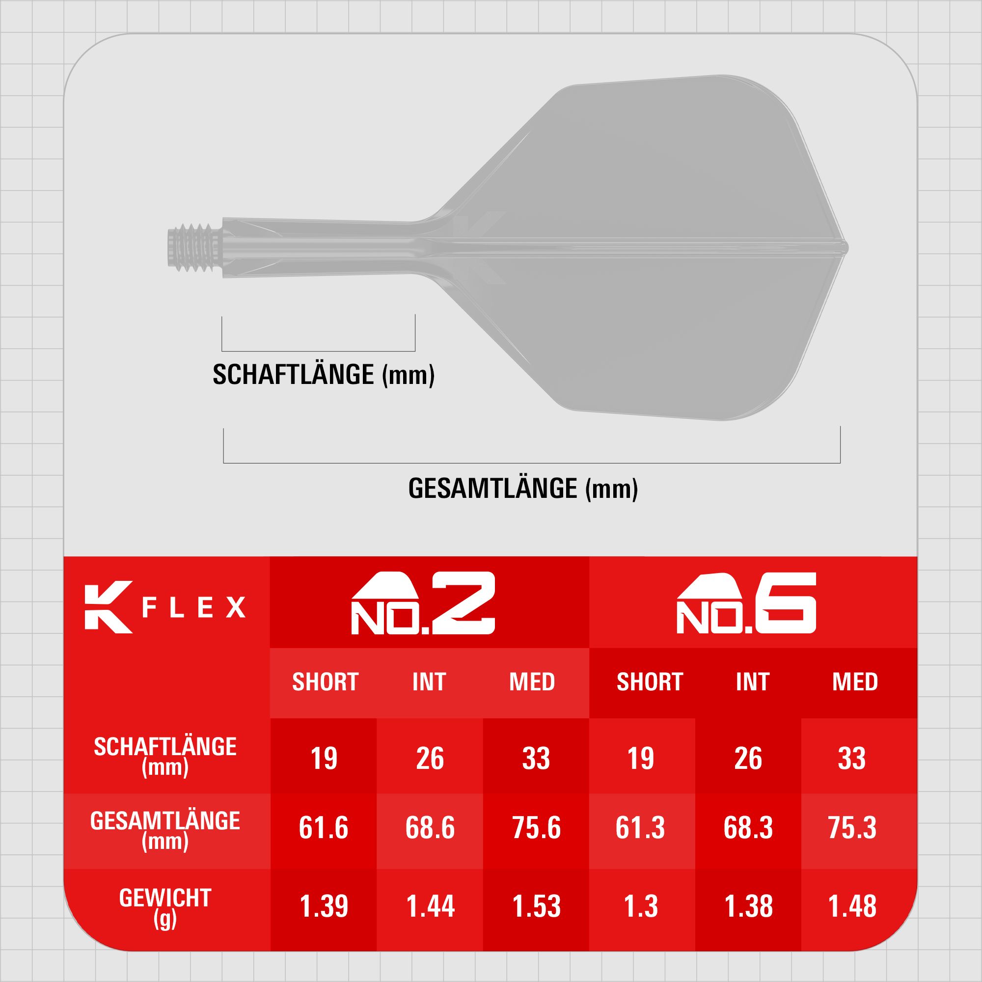 Target K-Flex Clear No6 Flights