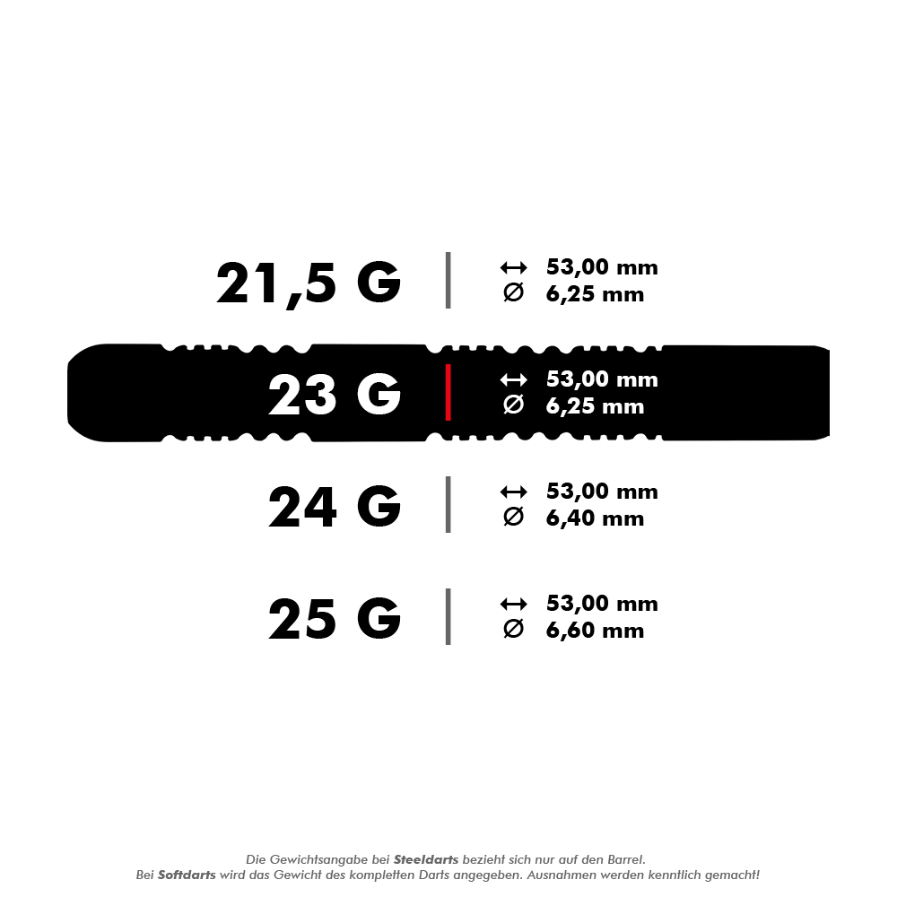 1468_Winmau_Michael_Van_Gerwen_Exact_Steeldarts_5_23g Das Bild zeigt die technischen Daten der Winmau Michael Van Gerwen Exact Steeldarts mit einem Gewicht von 23 Gramm. Die Länge beträgt 53,00 mm und der Durchmesser 6,25 mm.