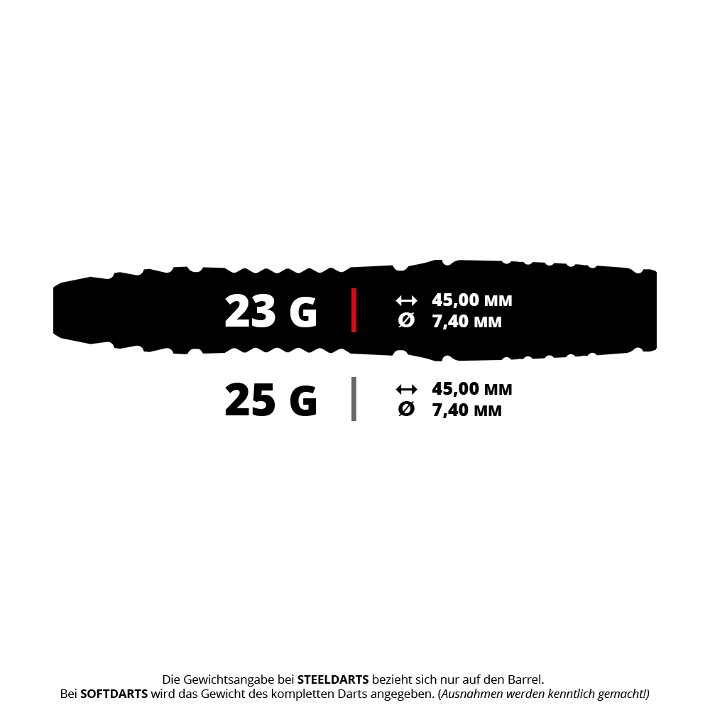 Target Japan Rising Sun GEN10 Swiss Point Steeldarts Abgebildet ist ein Produkt mit dem Namen '191015_Target_Japan_Rising Sun_GEN10_SP_Steeldarts_5_23g'. Die Abbildung zeigt vermutlich Steeldarts aus der Rising Sun Gen10-Serie.