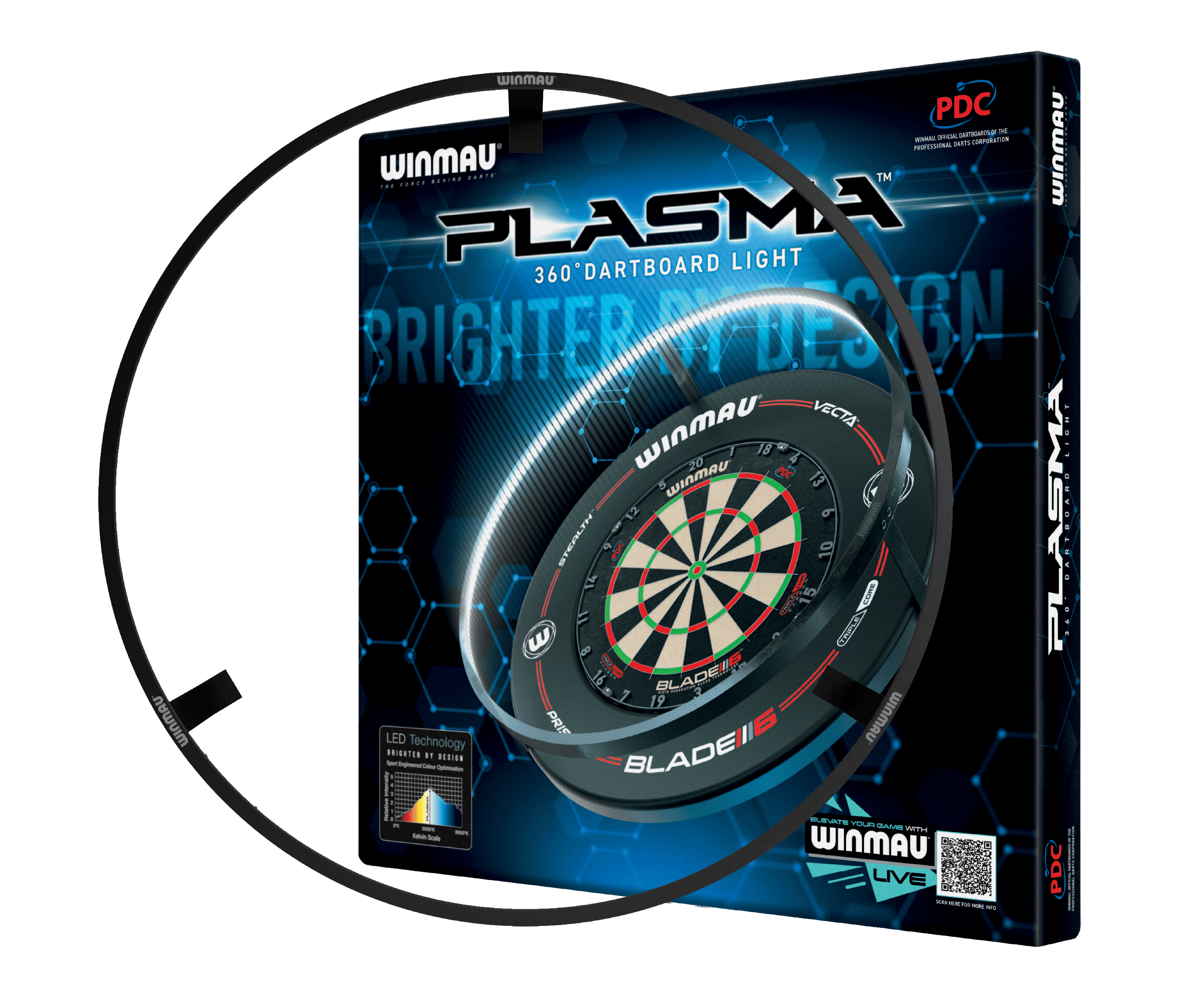 Winmau Plasma LED Beleuchtung und Surround Bundle