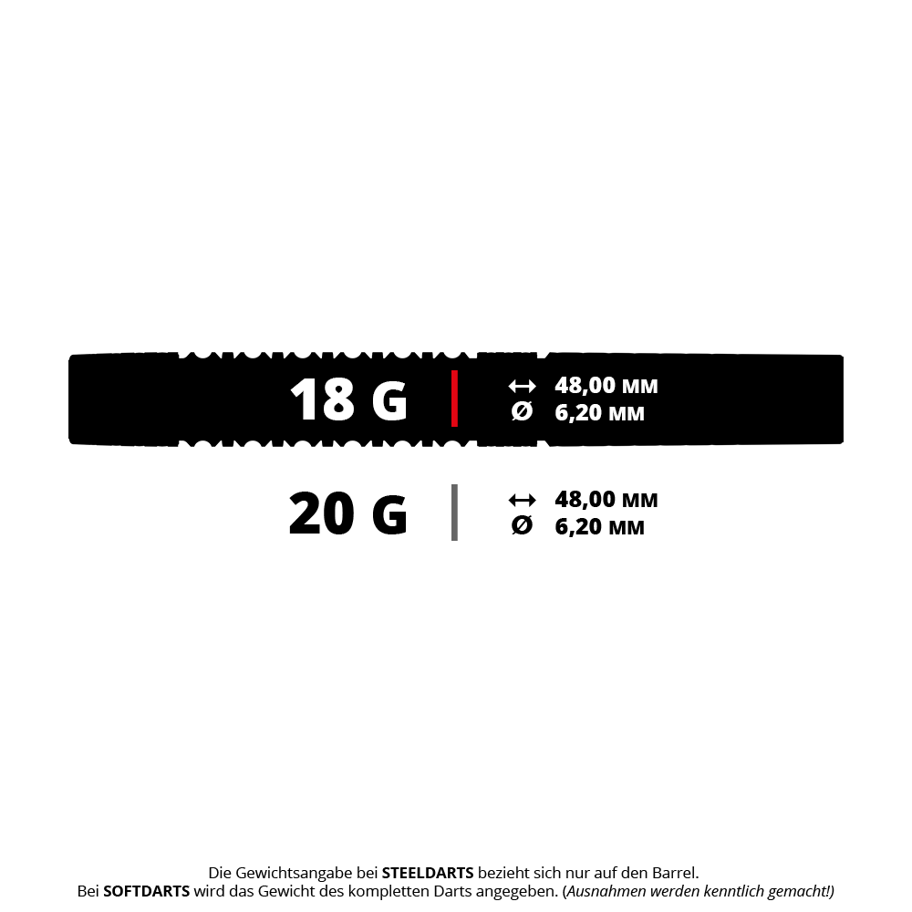 Target Raymond Van Barneveld GEN6 soft darts Ein Bild von Softdarts. Dies ist das Modell Target Raymond Van Barneveld GEN6 mit 18 Gramm.