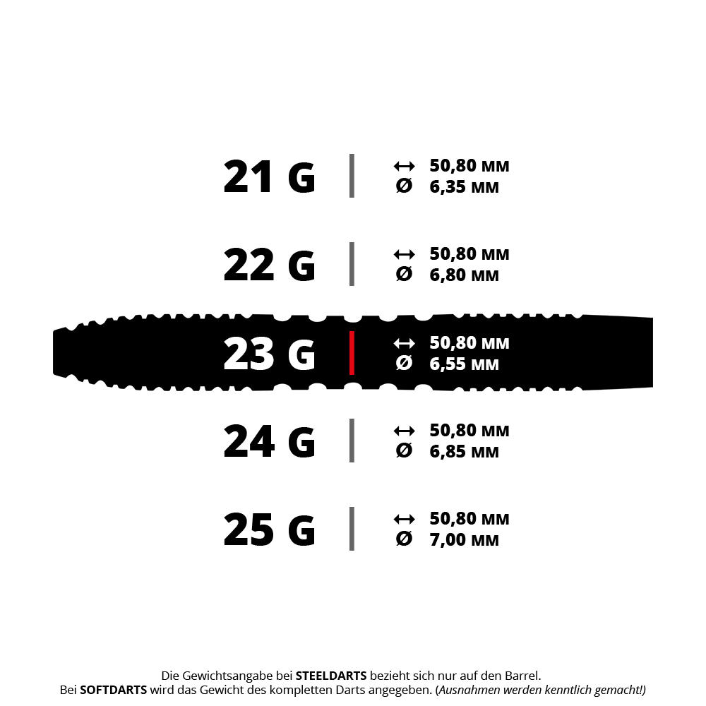 Zu sehen sind die Winmau Joe Cullen Steeldarts. Sie eignen sich für professionelle Dartspieler.