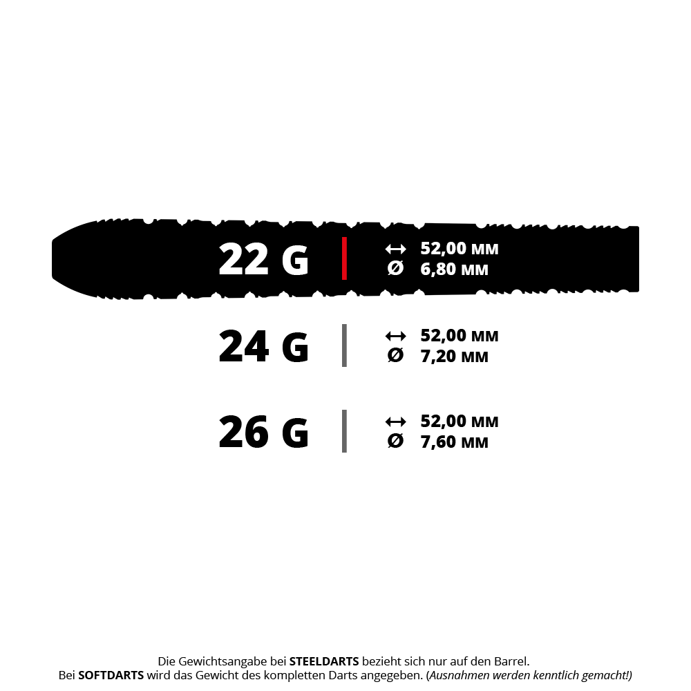 Target Redux 03 Swiss Point steel darts Das Bild zeigt wahrscheinlich einen Steeldart mit einem Gewicht von 22 Gramm. Es handelt sich um das Modell 190628 Target Redux 03 SP Steeldarts 5 22g.