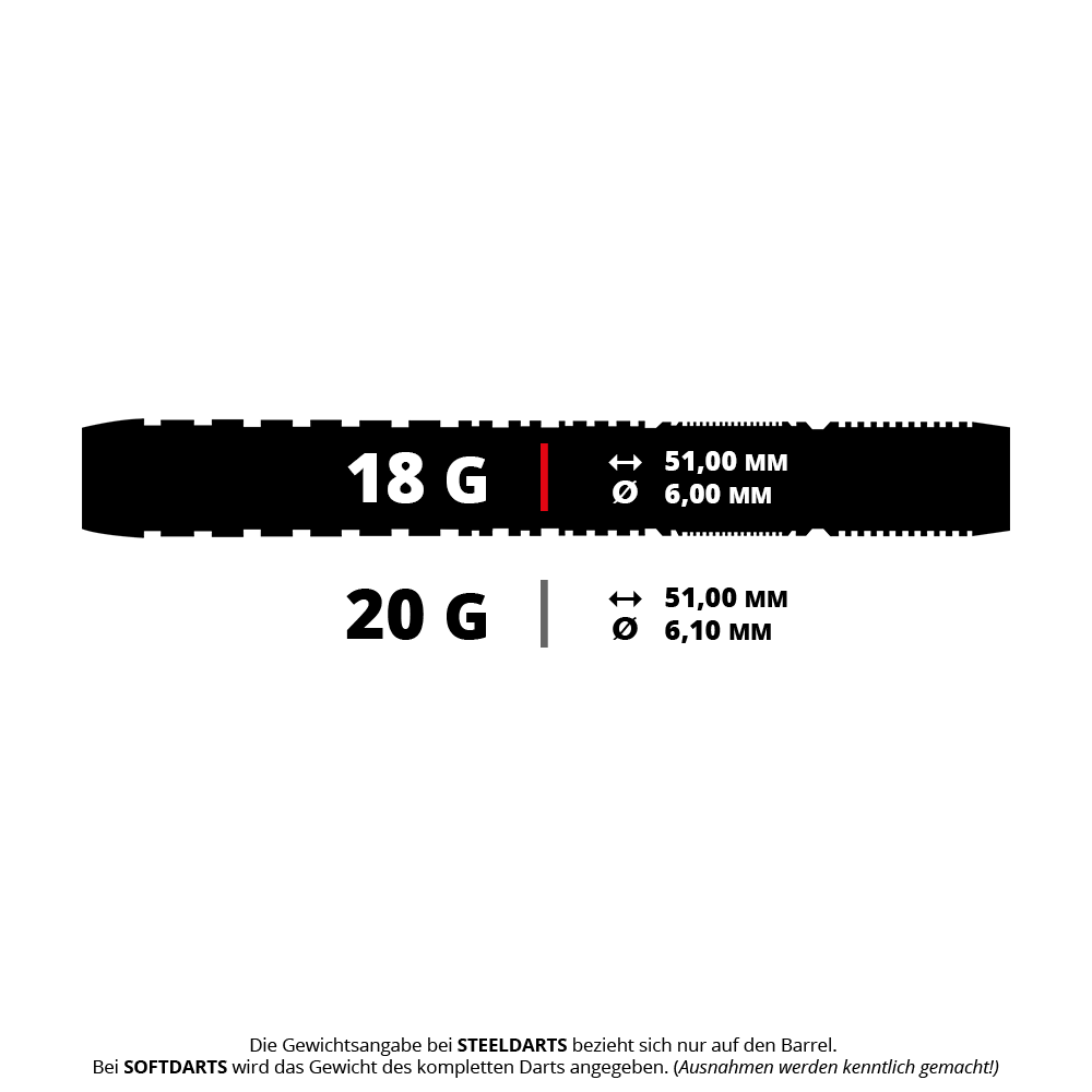 Harrow's Dave Chisnall Chizzy Series 3 soft darts Das Bild zeigt die Maße und das Gewicht von Softdarts der Chizzy Series 3. Die 18-Gramm-Variante ist 51,00 mm lang und hat einen Durchmesser von 6,00 mm, während die 20-Gramm-Variante ebenfalls 51,00 mm lang, aber 6,10 mm dick ist.