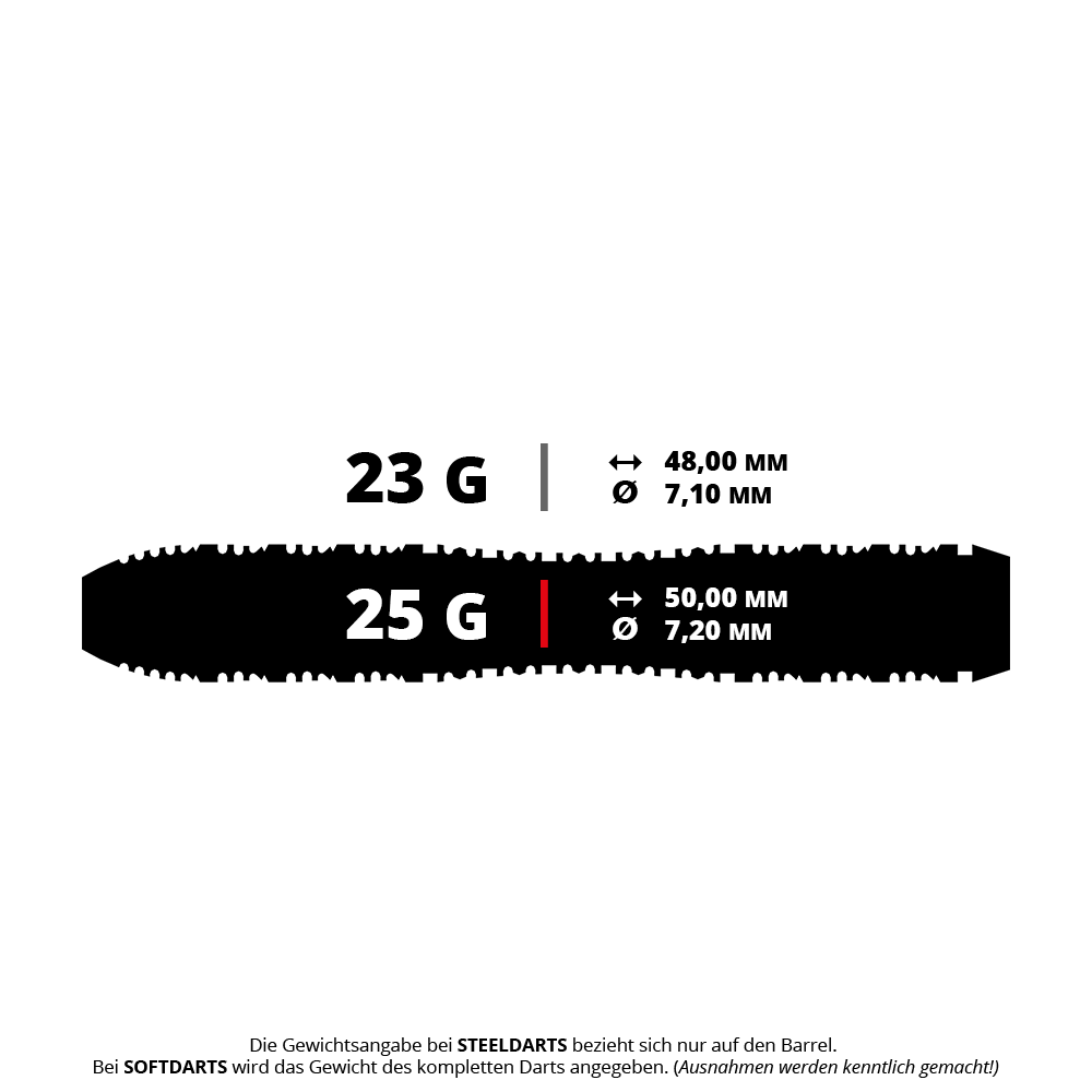 Shot AI Scorpula Steeldarts Das Bild zeigt das Produkt 43280 Shot AI Scorpula Steeldarts 5 25g. Es ist ein Steeldart mit einem Gewicht von 25 Gramm.