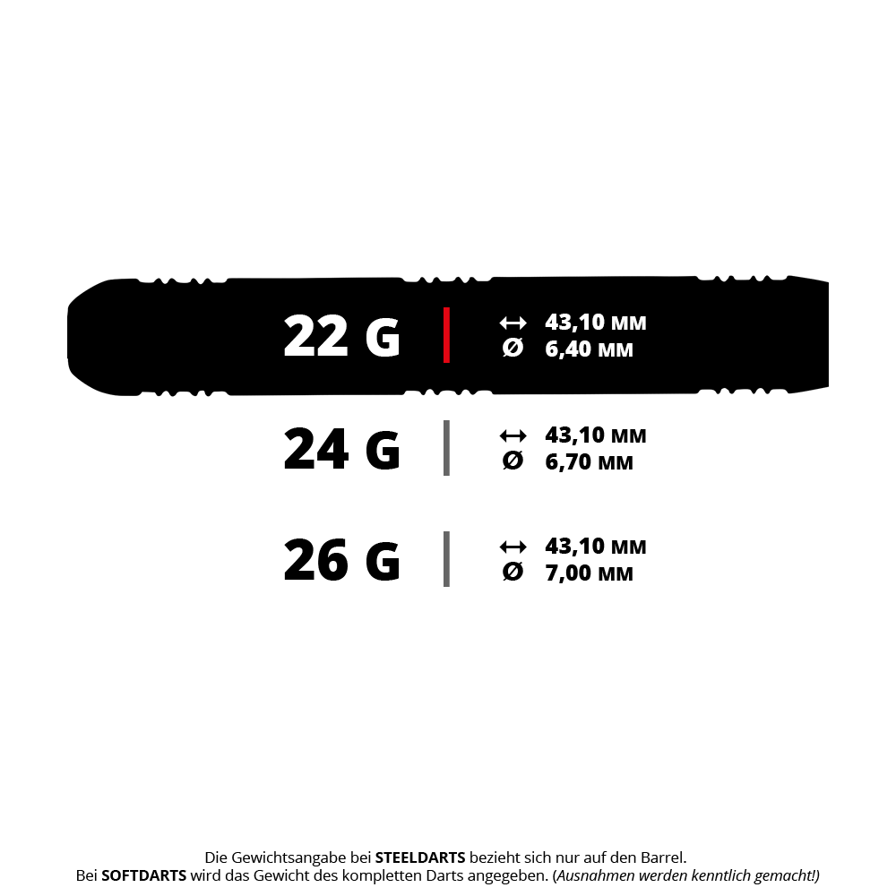 Unicorn Prodigy 01 Parallel Steeldarts Das Bild zeigt die technischen Spezifikationen von Steeldarts in drei Gewichtsklassen: 22g, 24g und 26g. Es werden jeweils die Länge und der Durchmesser der Darts angegeben.