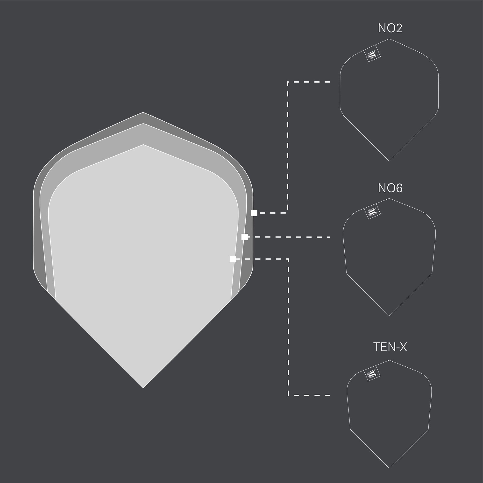 Target Pro Ultra Jeffrey De Graaf GEN1 No2 Standard Flights - 3 sets Das Bild zeigt verschiedene Größen von Dart-Flights, darunter NO2, NO6 und TEN-X. In der Mitte ist die Form des NO2-Flights besonders hervorgehoben.