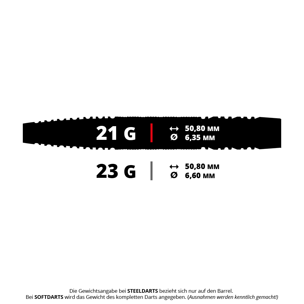 Red Dragon Amp Tapered Steel Darts Abgebildet ist ein Red Dragon Amp Tapered Steeldart mit einem Gewicht von 21 Gramm. Dieser Dartpfeil eignet sich für präzises Werfen.