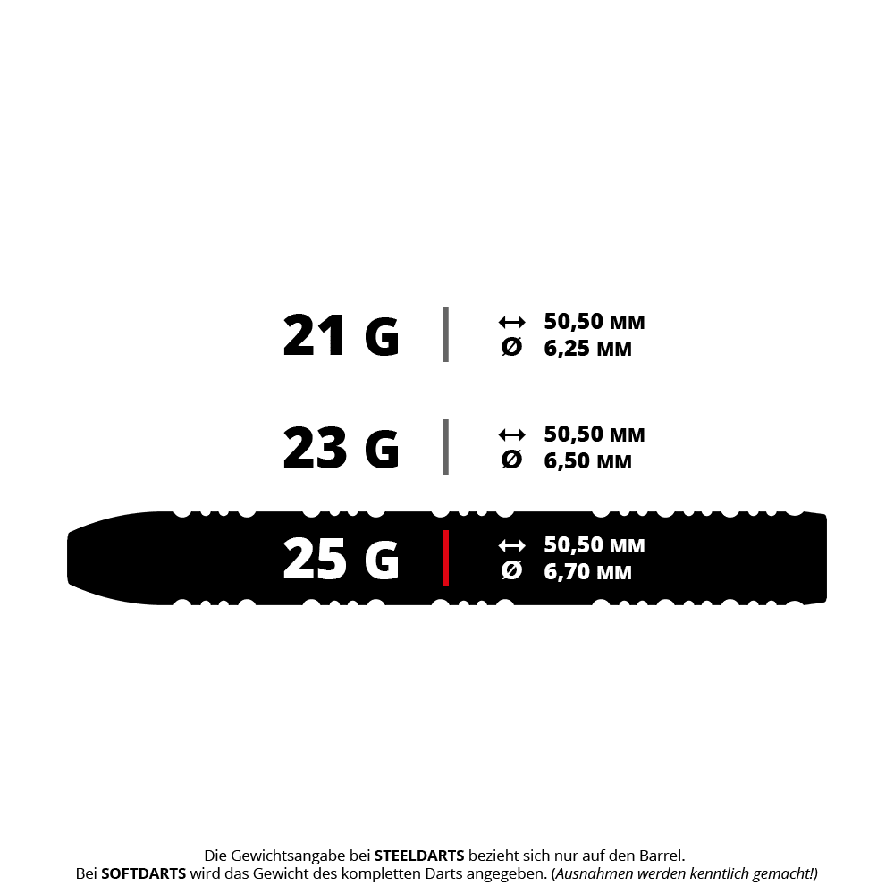 Auf dem Bild ist das Produkt 190653_Target_Hydro_02_SP_Steeldarts_5_25g zu sehen. Vermutlich handelt es sich um Steeldarts mit einem Gewicht von 25 Gramm.
