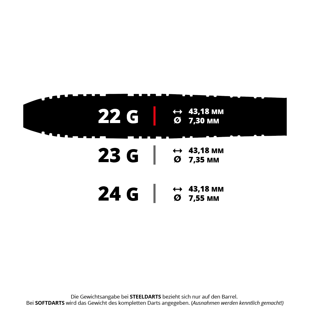 Ein Produktbild mit dem Dateinamen RD2823_Red_Dragon_Luke_Humphries_Prestige_Steeldarts_5_22g. Das Bild zeigt vermutlich Steeldarts mit 22 Gramm Gewicht.