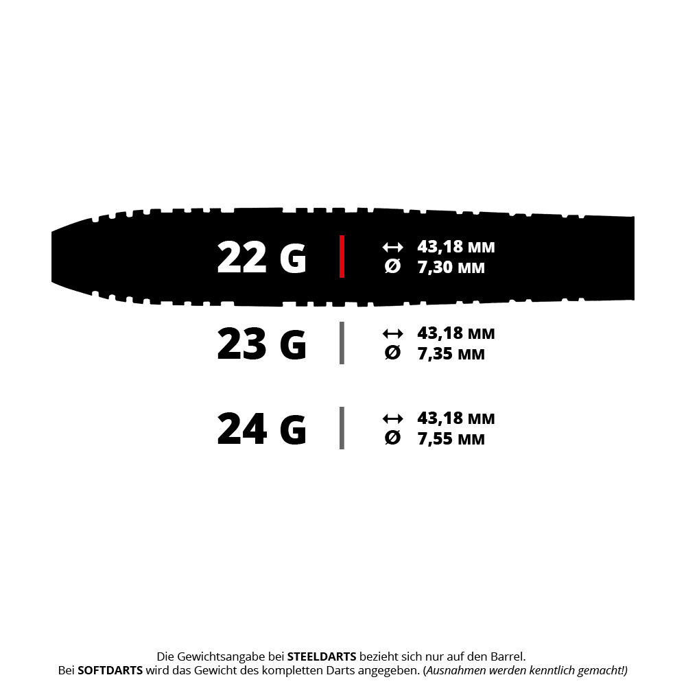 Red Dragon Luke Humphries Prestige Steel Darts Ein Produktbild mit dem Dateinamen RD2823_Red_Dragon_Luke_Humphries_Prestige_Steeldarts_5_22g. Das Bild zeigt vermutlich Steeldarts mit 22 Gramm Gewicht.