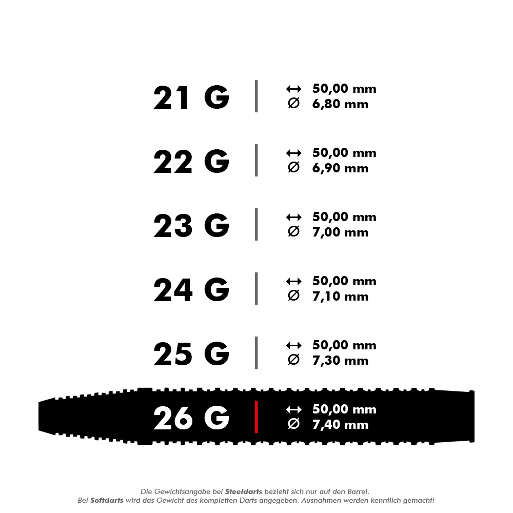 Harrows Siege Steeldarts Das Bild zeigt verschiedene Gewichte und Maße von Steeldarts, die alle eine Länge von 50,00 mm haben. Der Durchmesser variiert je nach Gewicht von 6,80 mm bis 7,40 mm, wobei der 26-Gramm-Dart den größten Durchmesser hat.