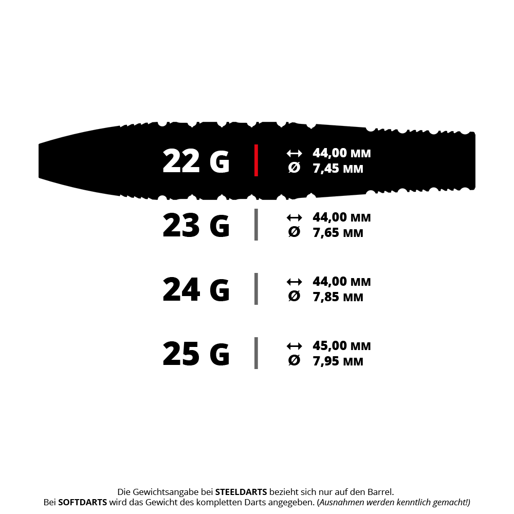 Target Redux 02 Swiss Point steel darts Abgebildet ist das Produkt mit dem Dateinamen 190624_Target_Redux_02_SP_Steeldarts_5_22g. Es handelt sich um einen Steeldart mit einem Gewicht von 22 Gramm.