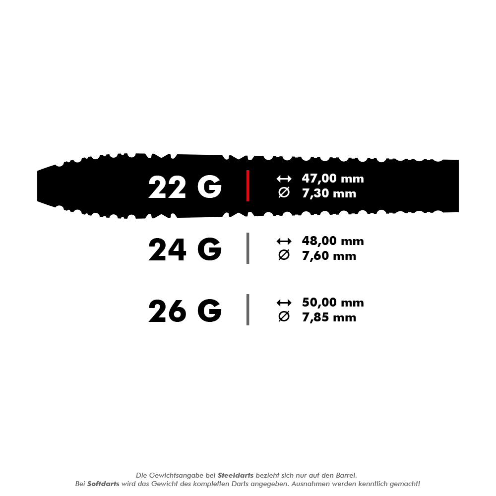 Das Bild zeigt die technischen Daten von Steeldarts in den Gewichten 22g, 24g und 26g, jeweils mit Länge und Durchmesser in Millimeter. Am unteren Rand steht ein Hinweis, dass sich die Gewichtsangabe bei Steeldarts nur auf den Barrel bezieht.
