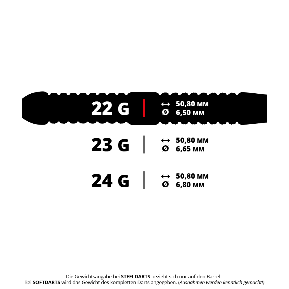 Das Bild zeigt einen parallel geformten Steeldart mit 22 Gramm Gewicht. Die Abbildung stammt aus der Datei '1557_Winmau_Exion_Parallel_SwP_Steeldarts_5_22g'.