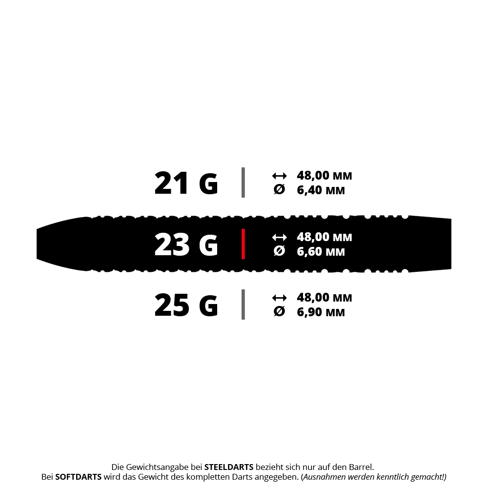 GOAT Curveball Steel Darts Das Bild zeigt einen Steeldart mit dem Dateinamen GD7000460_GOAT_Curveball_Steeldarts_5_23g. Es handelt sich um einen Dartpfeil, vermutlich mit einem Gewicht von 23 Gramm.