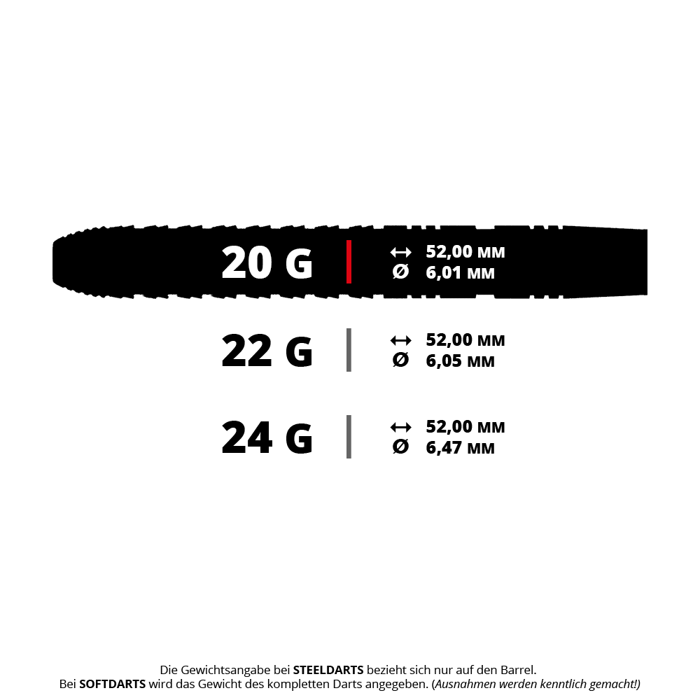 Bulls NL Ricky Evans Rapid Edition One Steel Darts Das Bild zeigt die Spezifikationen für Steeldarts in den Gewichten 20 g, 22 g und 24 g. Für alle Varianten beträgt die Länge 52,00 mm, während der Durchmesser je nach Gewicht variiert.