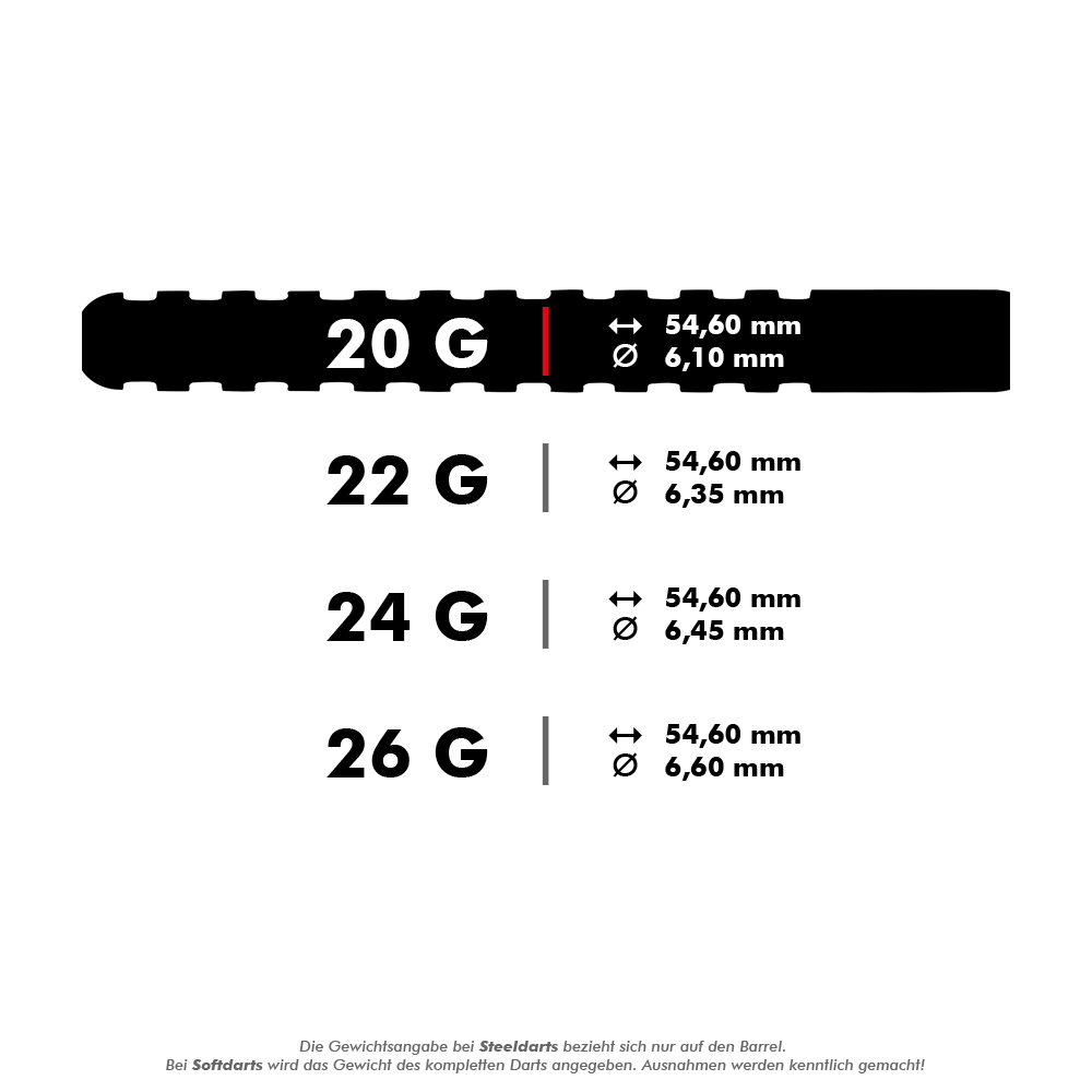 RD2514_Red_Dragon_Javelin_Spectron_Steeldarts_5_20g Das Bild zeigt die Gewichts- und Maßangaben für verschiedene Steeldarts-Modelle. Für die Gewichte 20g, 22g, 24g und 26g sind jeweils die Länge und der Durchmesser in Millimetern aufgeführt.