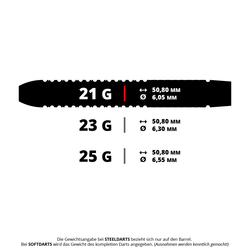 Mission Horus Steeldarts Das Bild zeigt verschiedene Gewichtsklassen von Steeldarts mit den jeweiligen Maßen. Für 21 g, 23 g und 25 g beträgt die Länge jeweils 50,80 mm, während der Durchmesser mit dem Gewicht zunimmt.