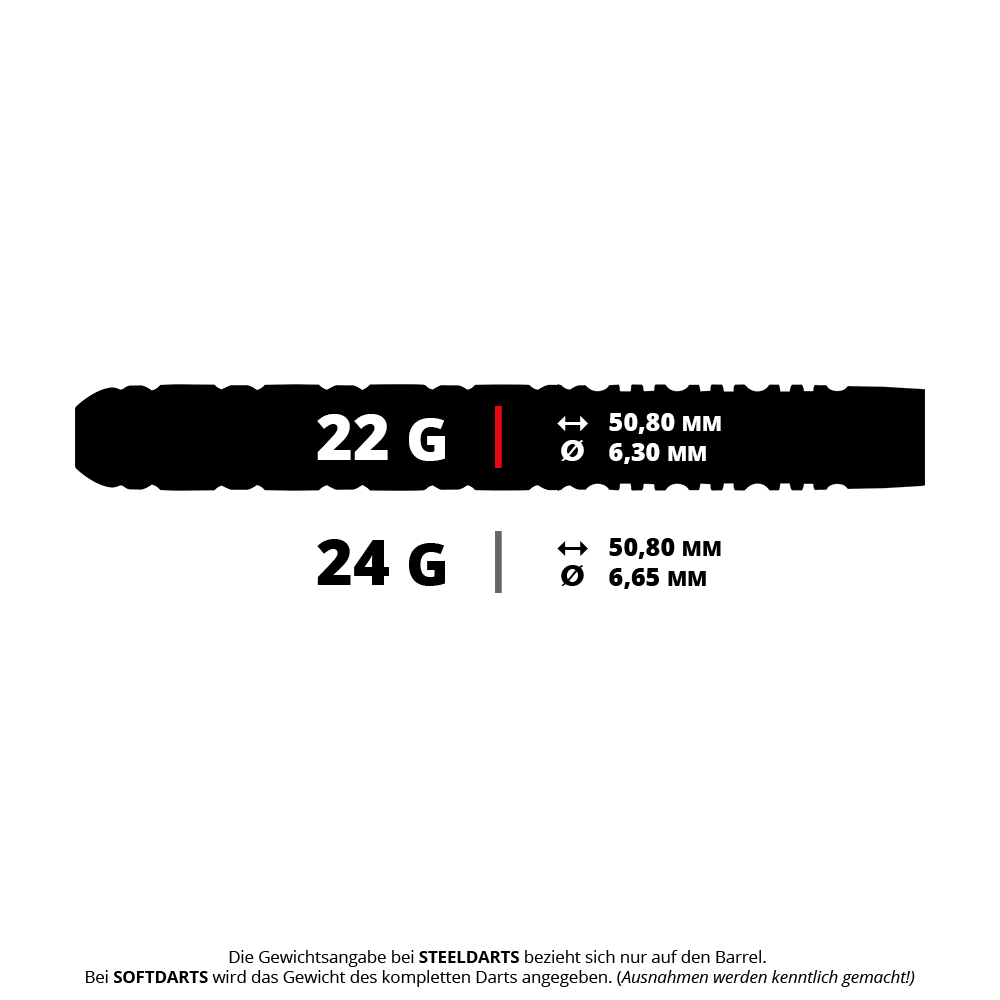 Das Bild zeigt ein Dart-Produkt mit dem Dateinamen 1558_Winmau_Fornax_Parallel_SwP_Steeldarts_5_22g. Es handelt sich vermutlich um Steeldarts für das Dartspiel.