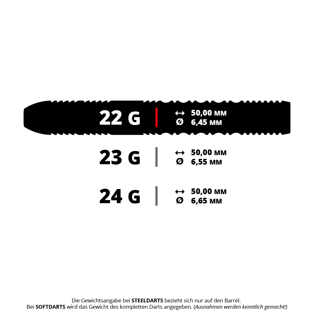 Target Hydro 01 Swiss Point steel darts Abgebildet ist ein Steeldart-Set. Dies sind die 190650 Target Hydro 01 SP Steeldarts mit 22g.