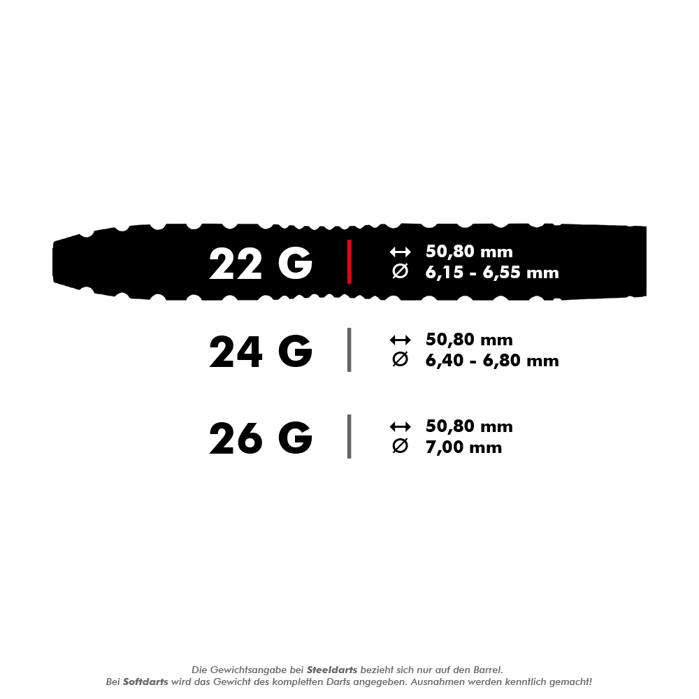 1470_Winmau_Joe_Cullen_Special_Edition_Steeldarts_5_22gLuQUmXIJm7wIE Das Bild zeigt die technischen Daten von Steeldarts in den Gewichten 22 g, 24 g und 26 g. Angegeben sind jeweils die Länge von 50,80 mm und unterschiedliche Durchmesser für jedes Gewicht.