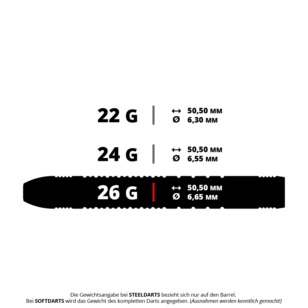 Das Bild zeigt das Produkt 190656_Target_Hydro_03_SP_Steeldarts_5_26g. Es handelt sich vermutlich um Steeldarts mit einem Gewicht von 26 Gramm.